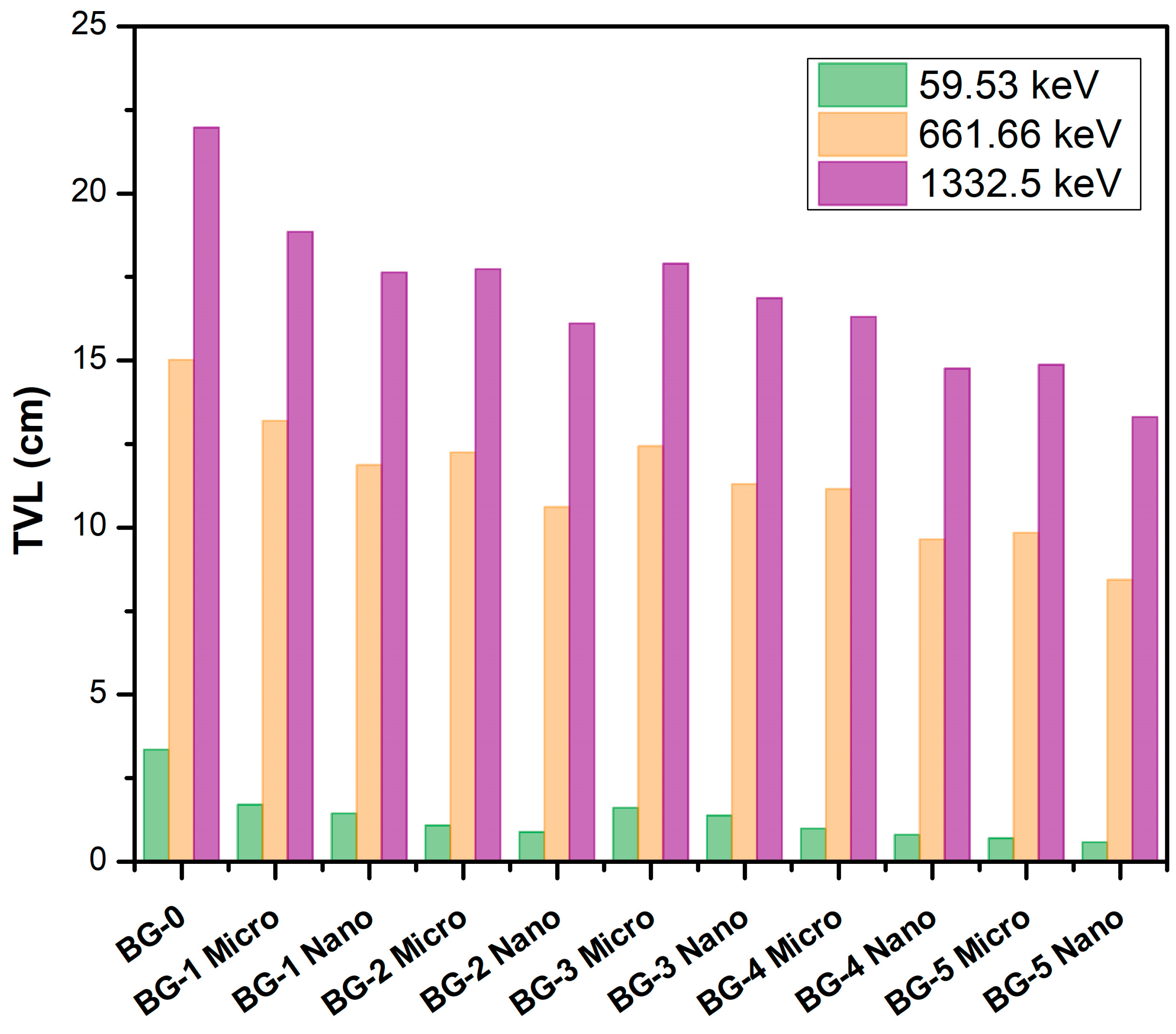 Materials 16 02056 g005