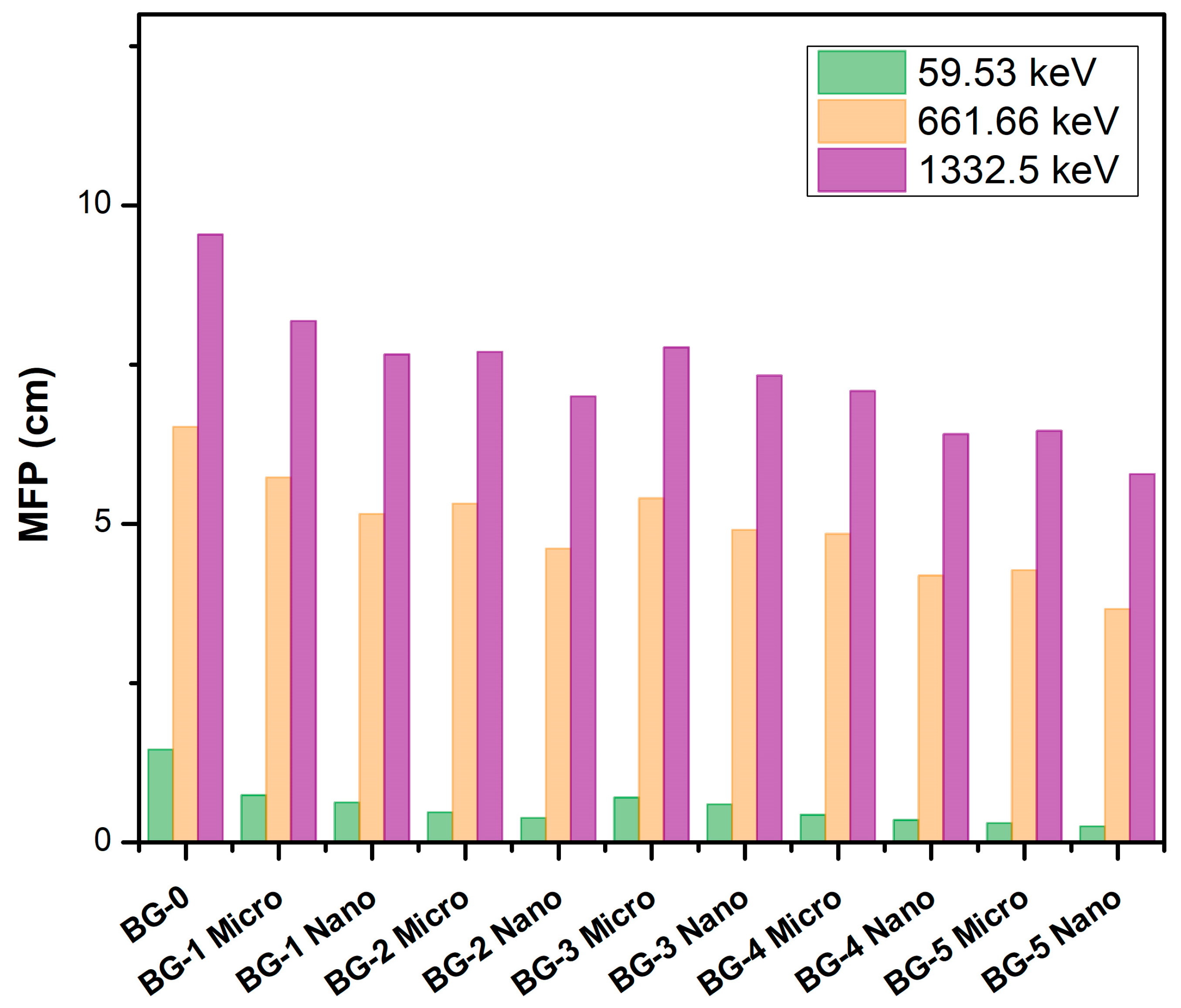 Materials 16 02056 g006