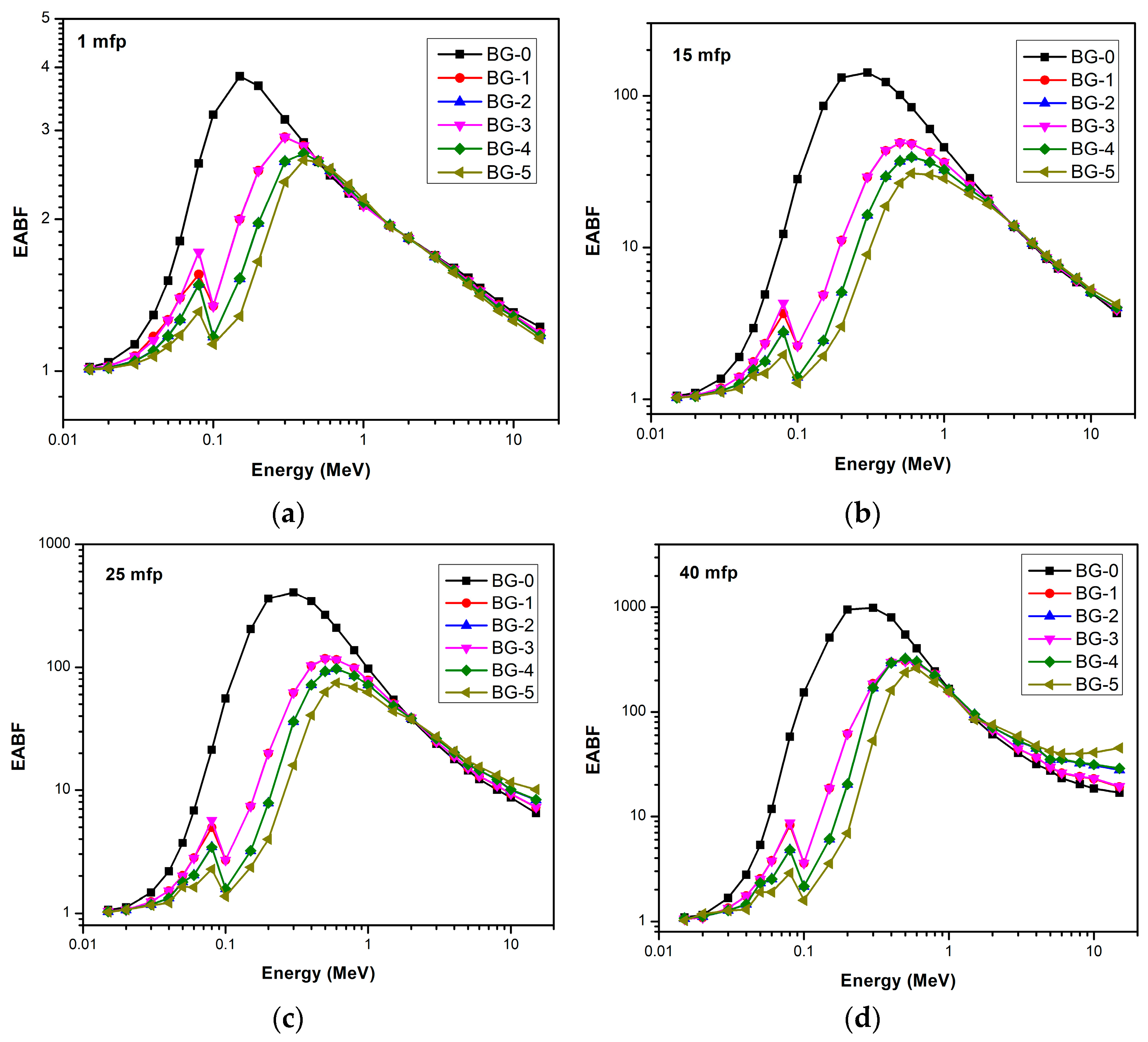 Materials 16 02056 g007