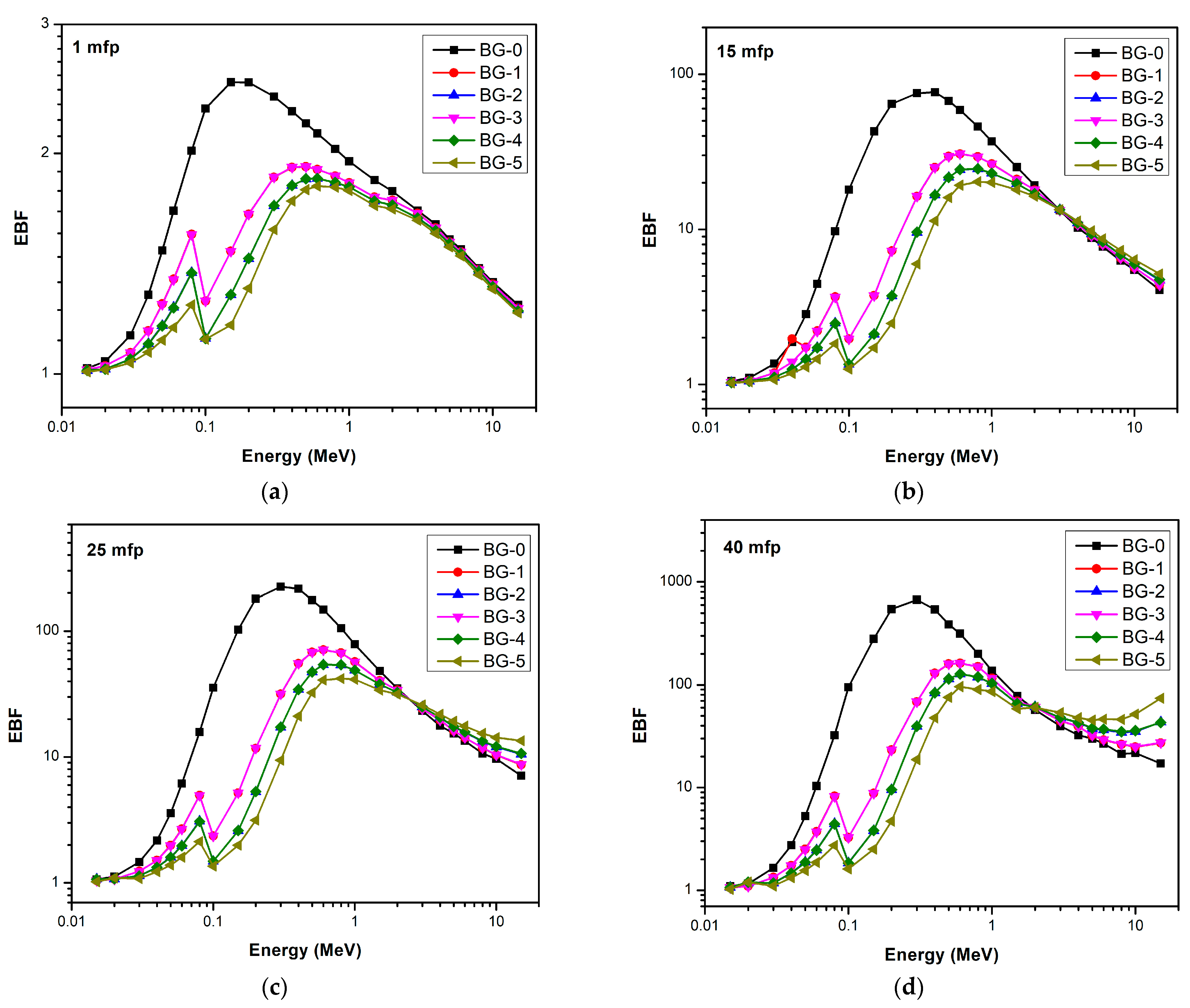 Materials 16 02056 g008