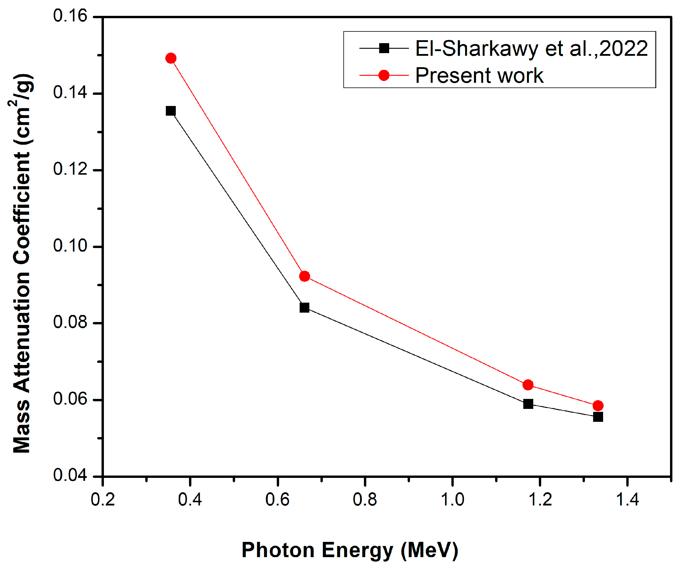 Materials 16 02056 g009