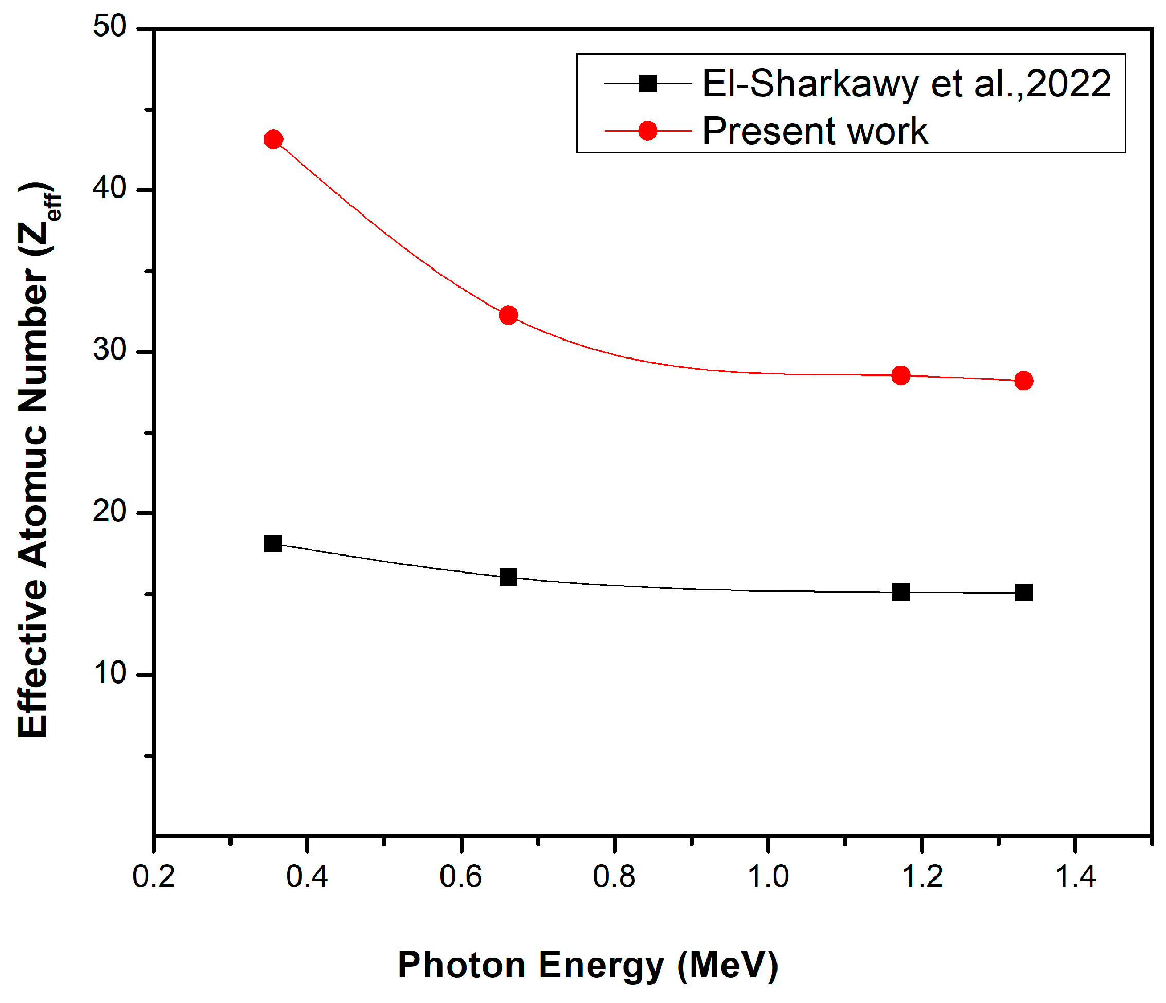 Materials 16 02056 g010