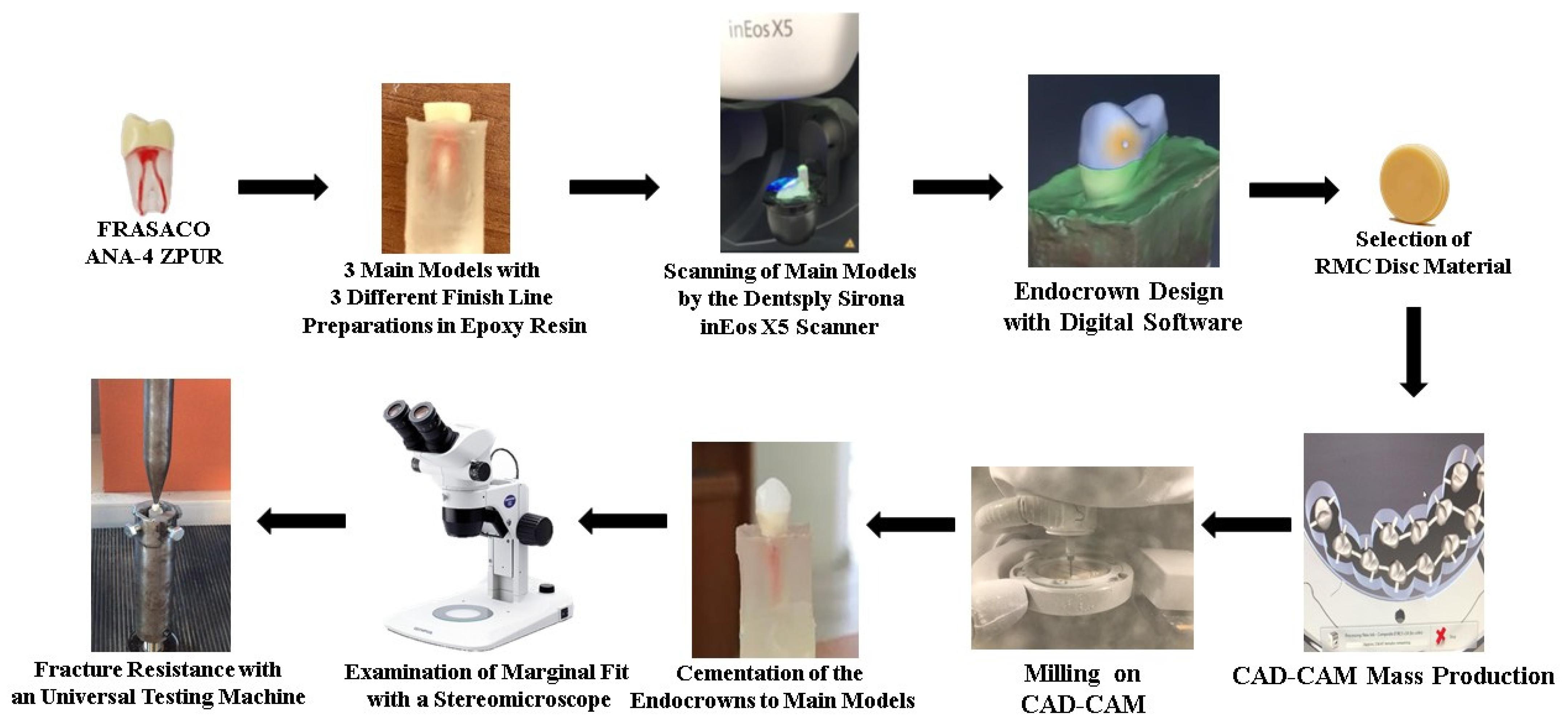 Materials 16 02059 g001