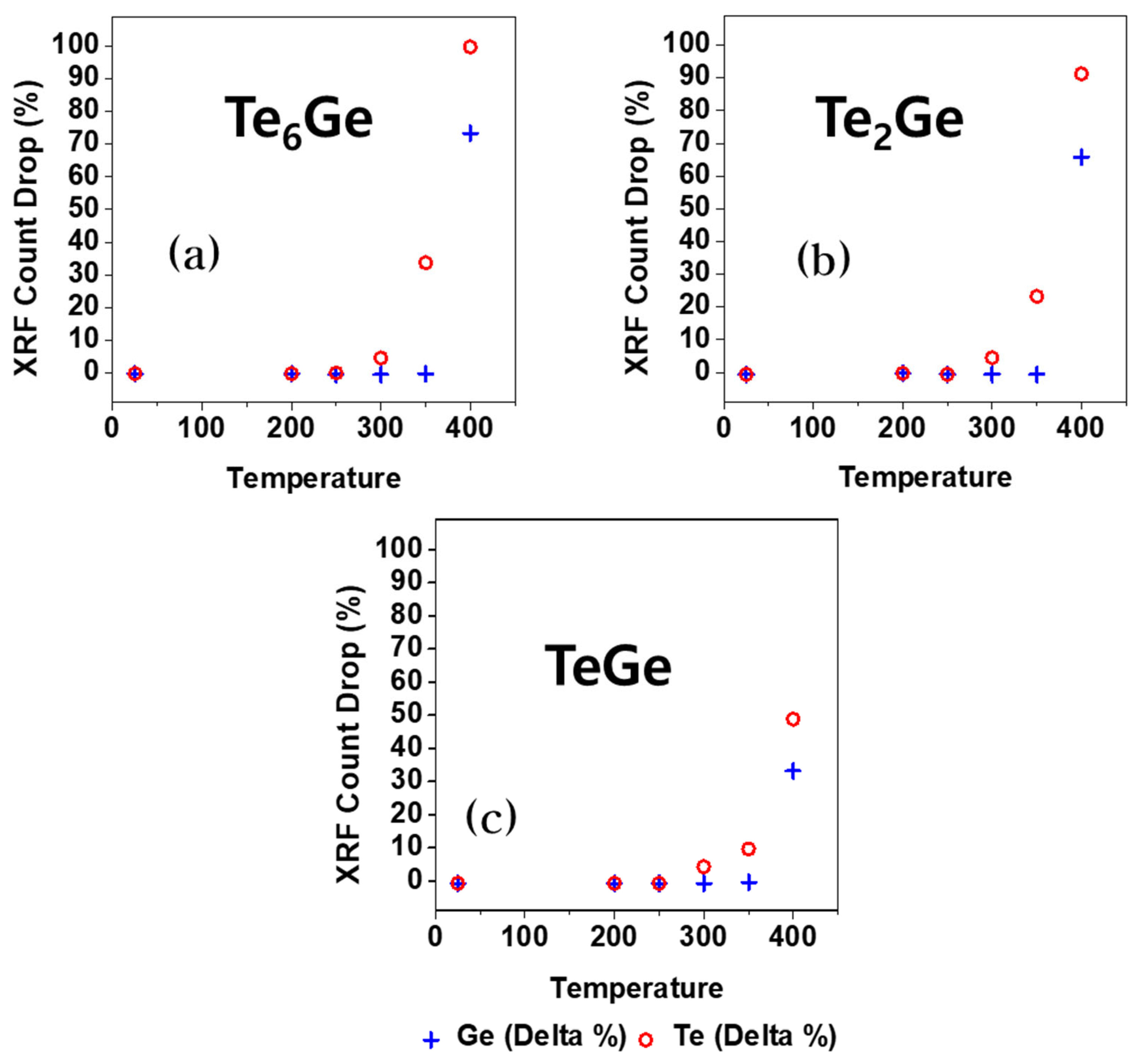 Materials 16 02066 g004 Materials 16 02066 g004