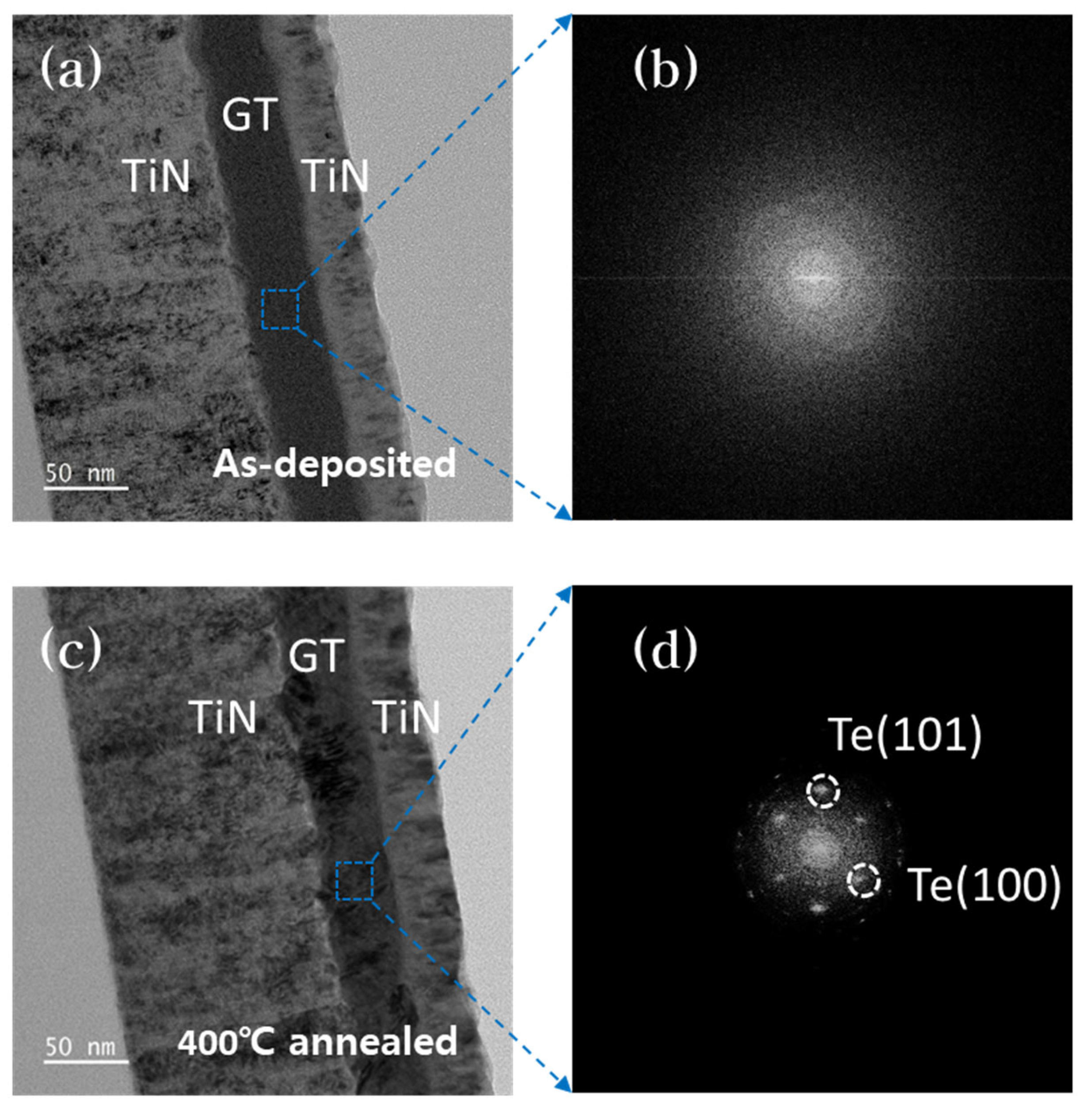 Materials 16 02066 g005 Materials 16 02066 g005