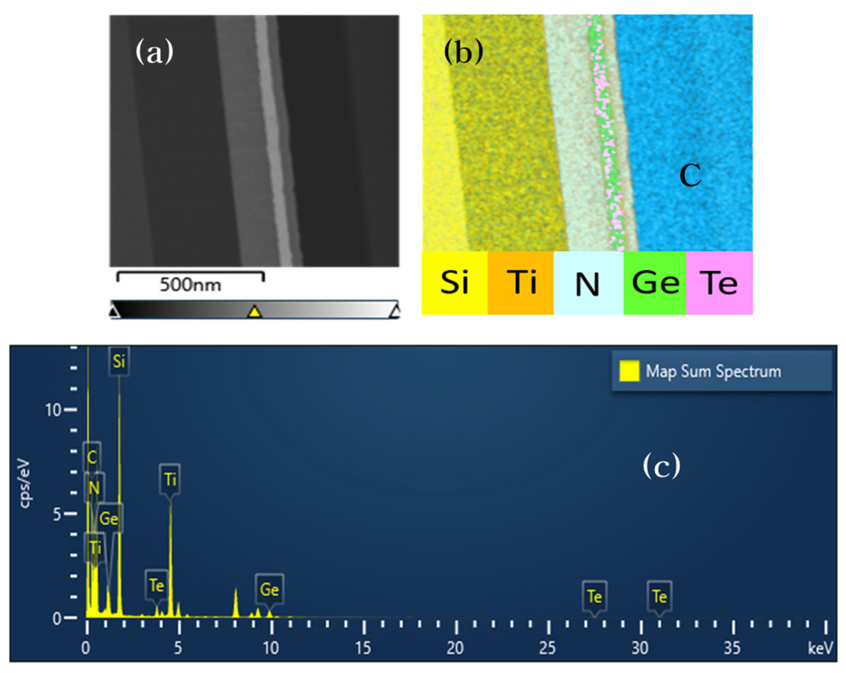 Materials 16 02066 g006 Materials 16 02066 g006