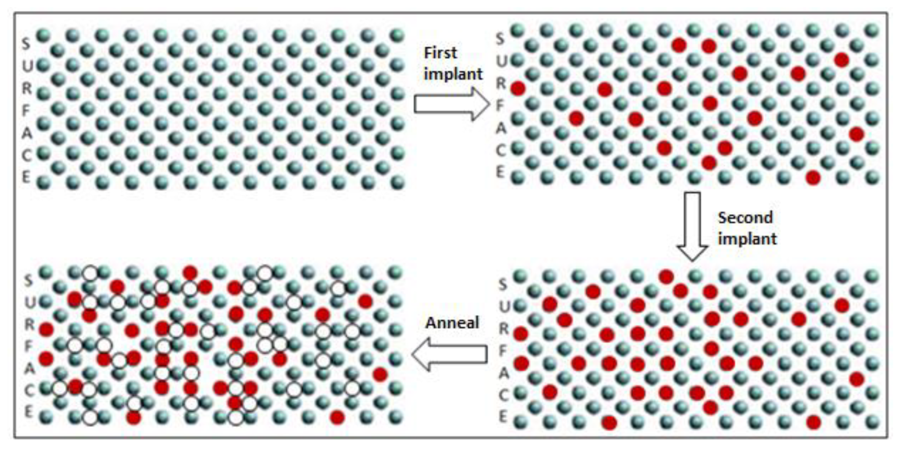 Materials 16 02070 g004