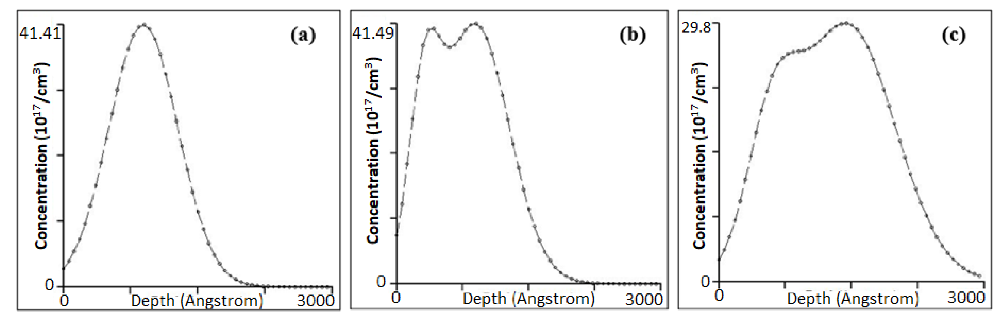 Materials 16 02070 g005
