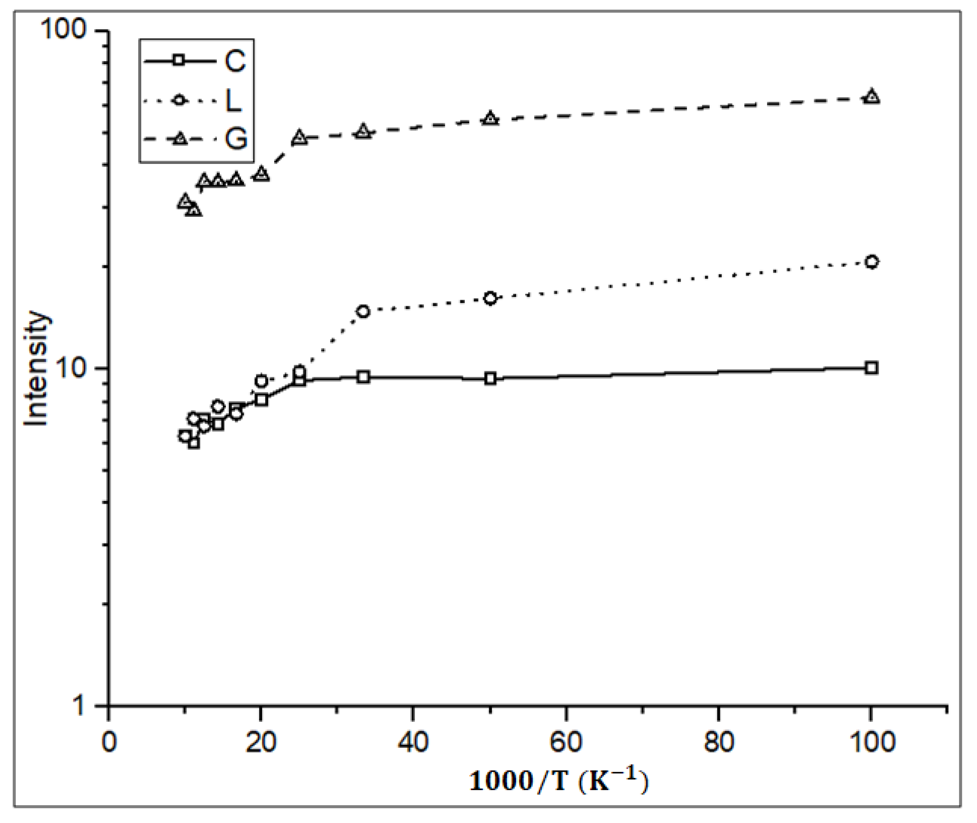 Materials 16 02070 g008