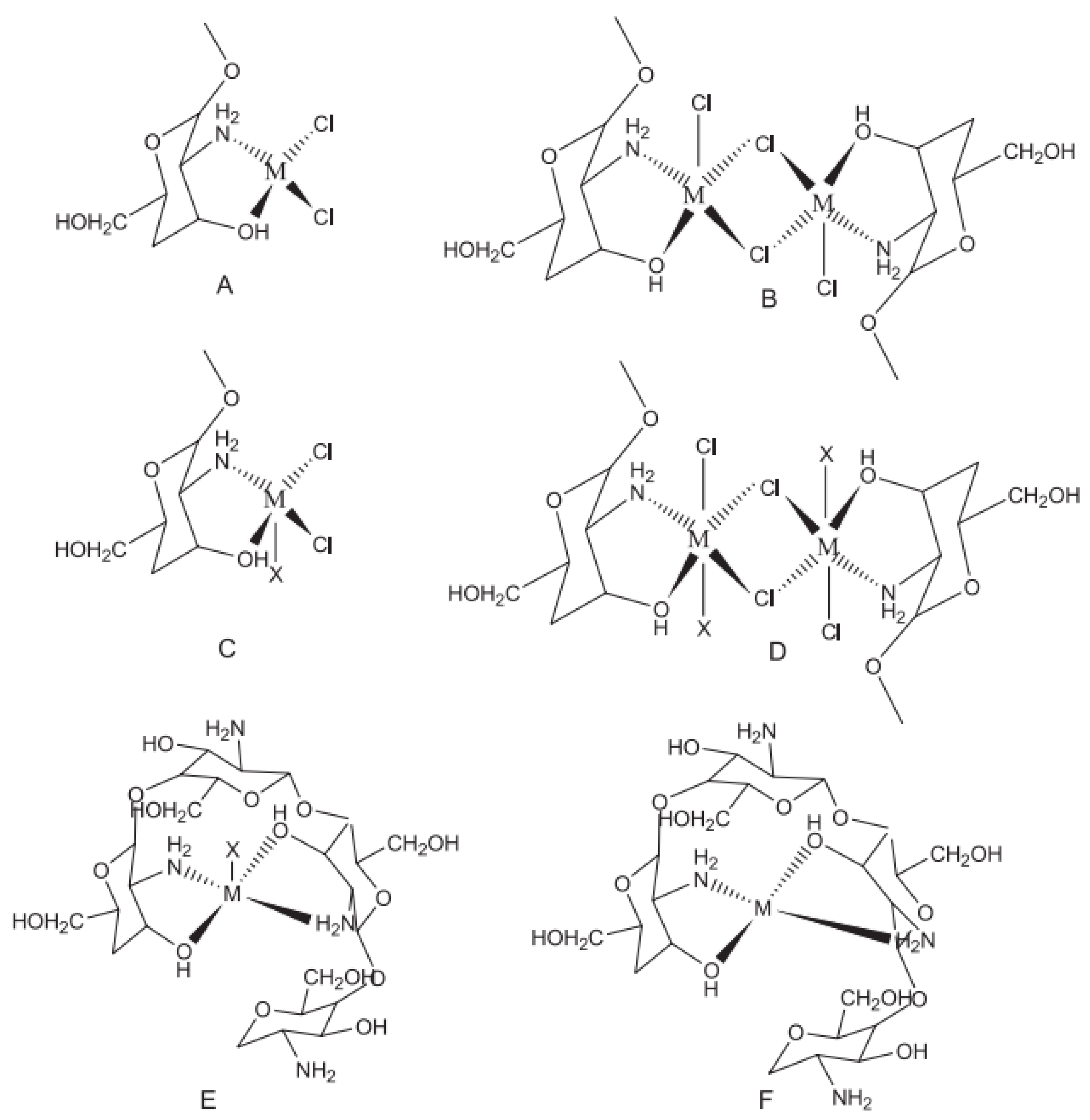 Materials 16 02073 g009