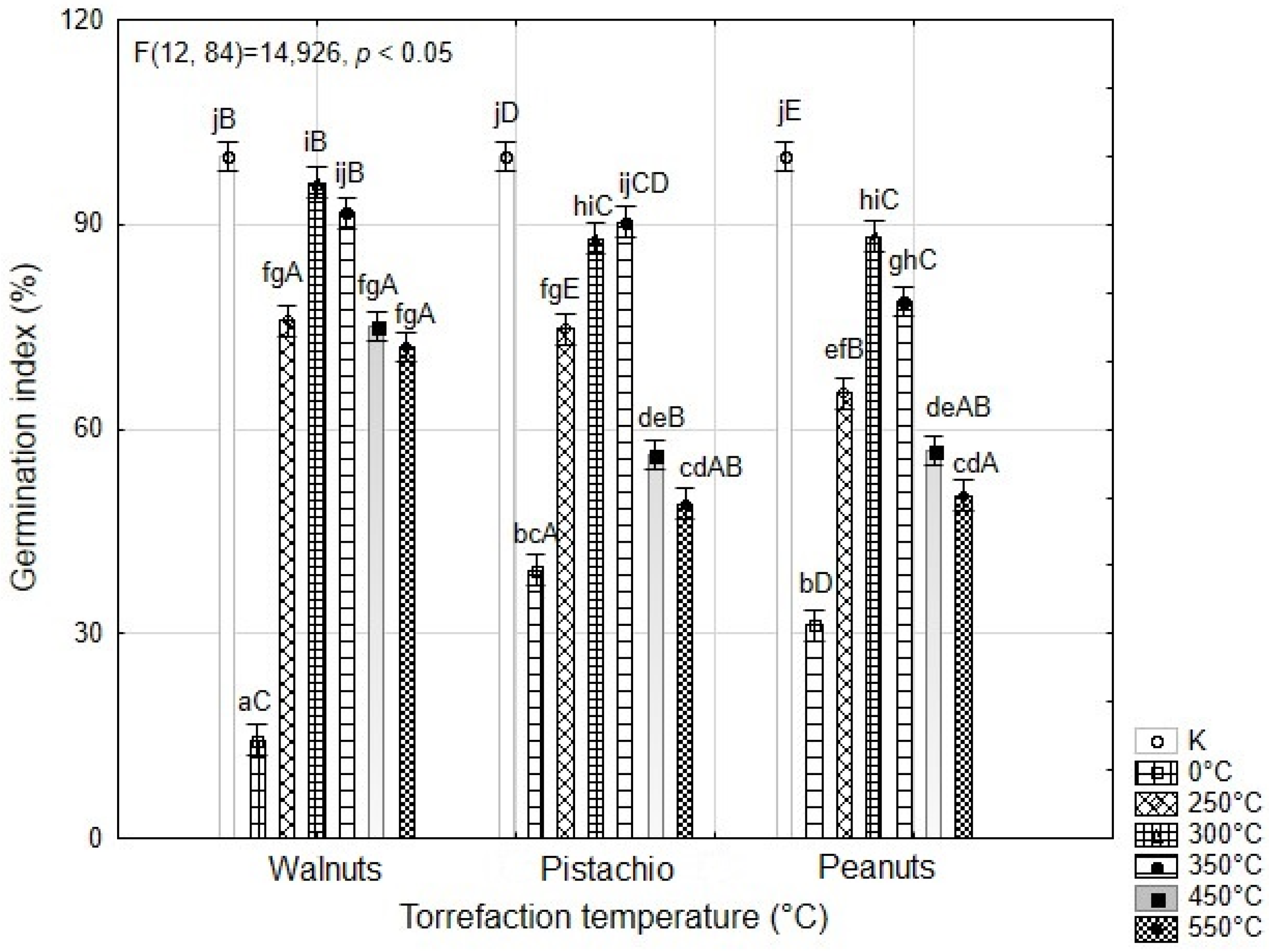 Materials 16 02074 g001