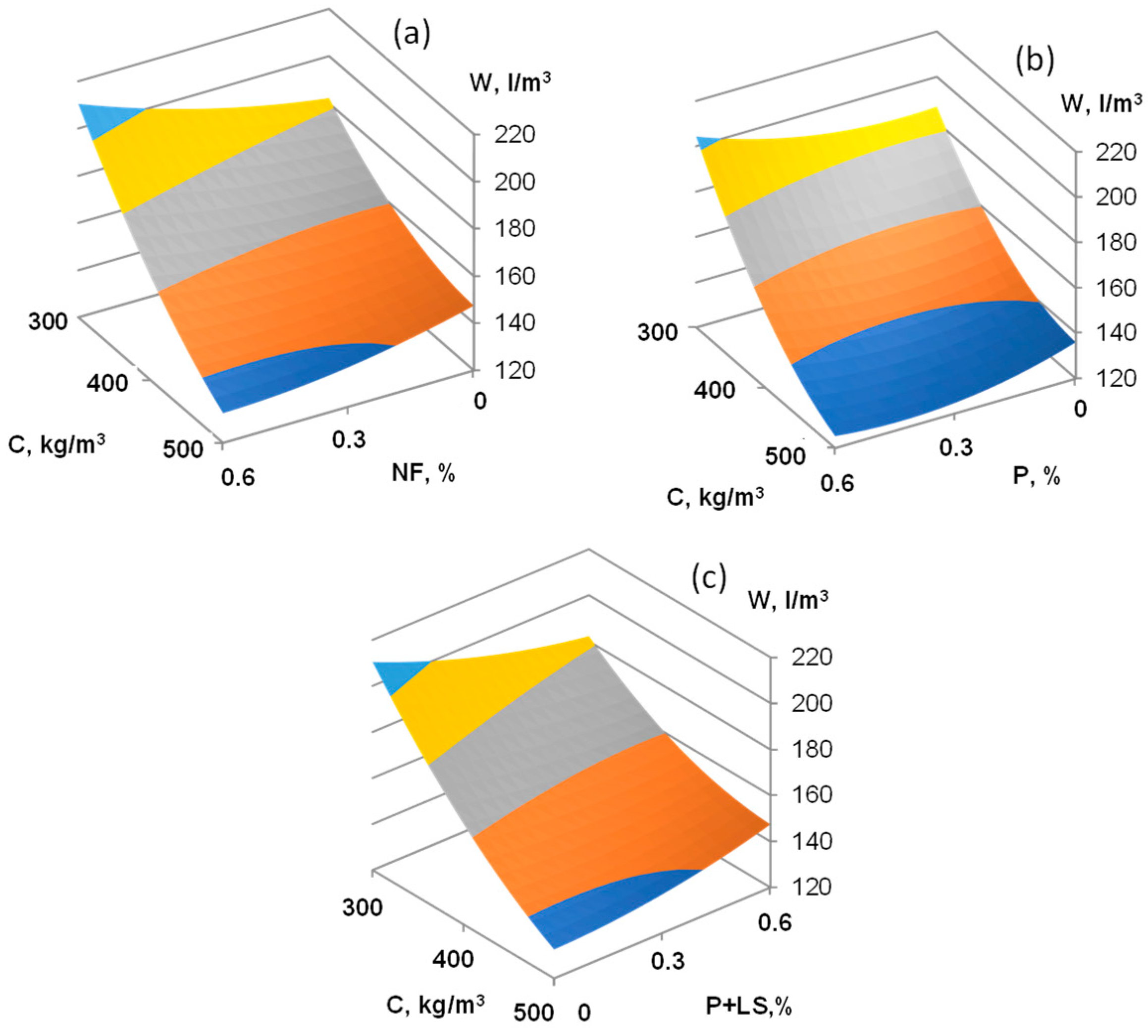 Materials 16 02075 g001 Materials 16 02075 g001