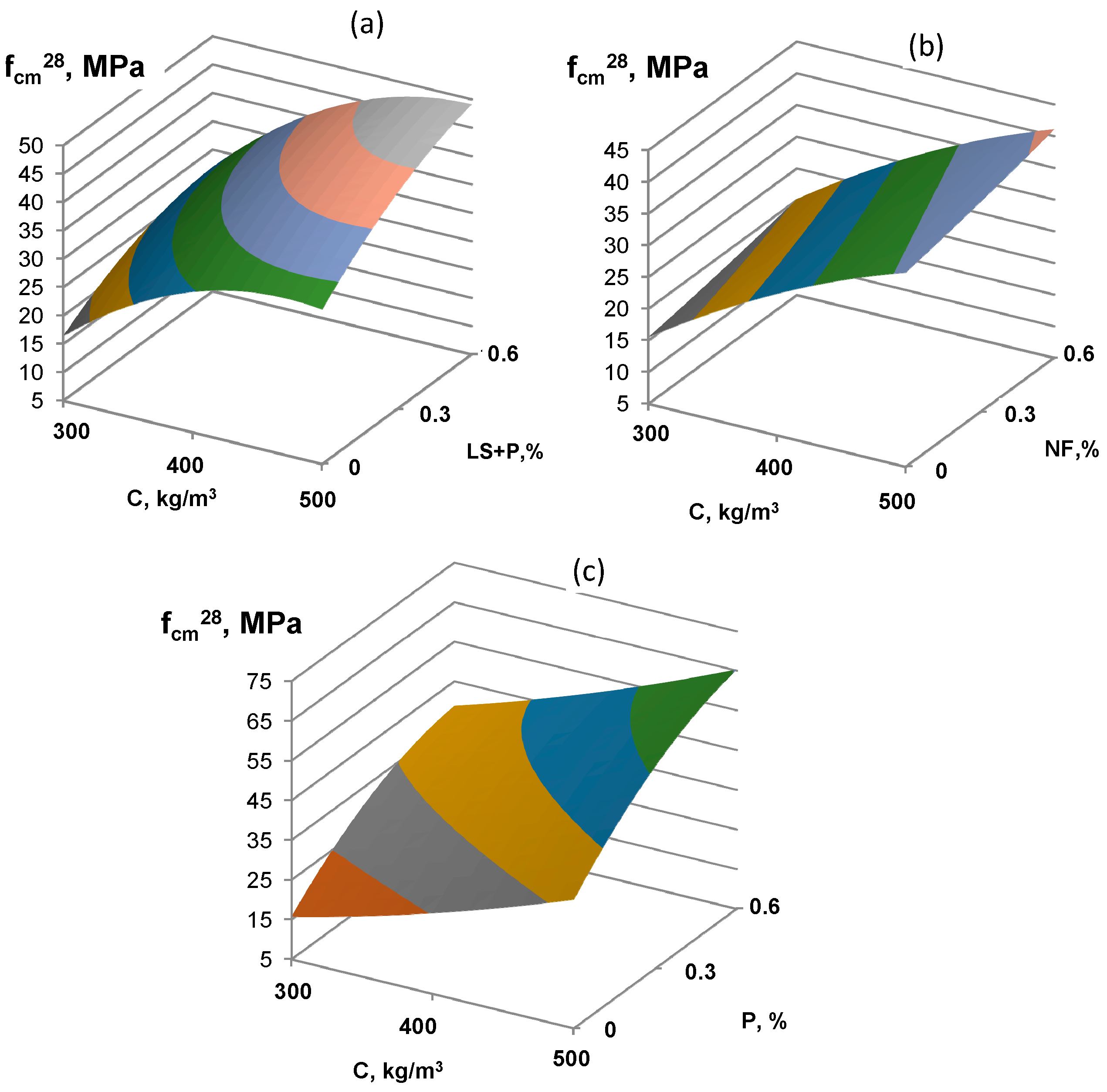 Materials 16 02075 g002 Materials 16 02075 g002