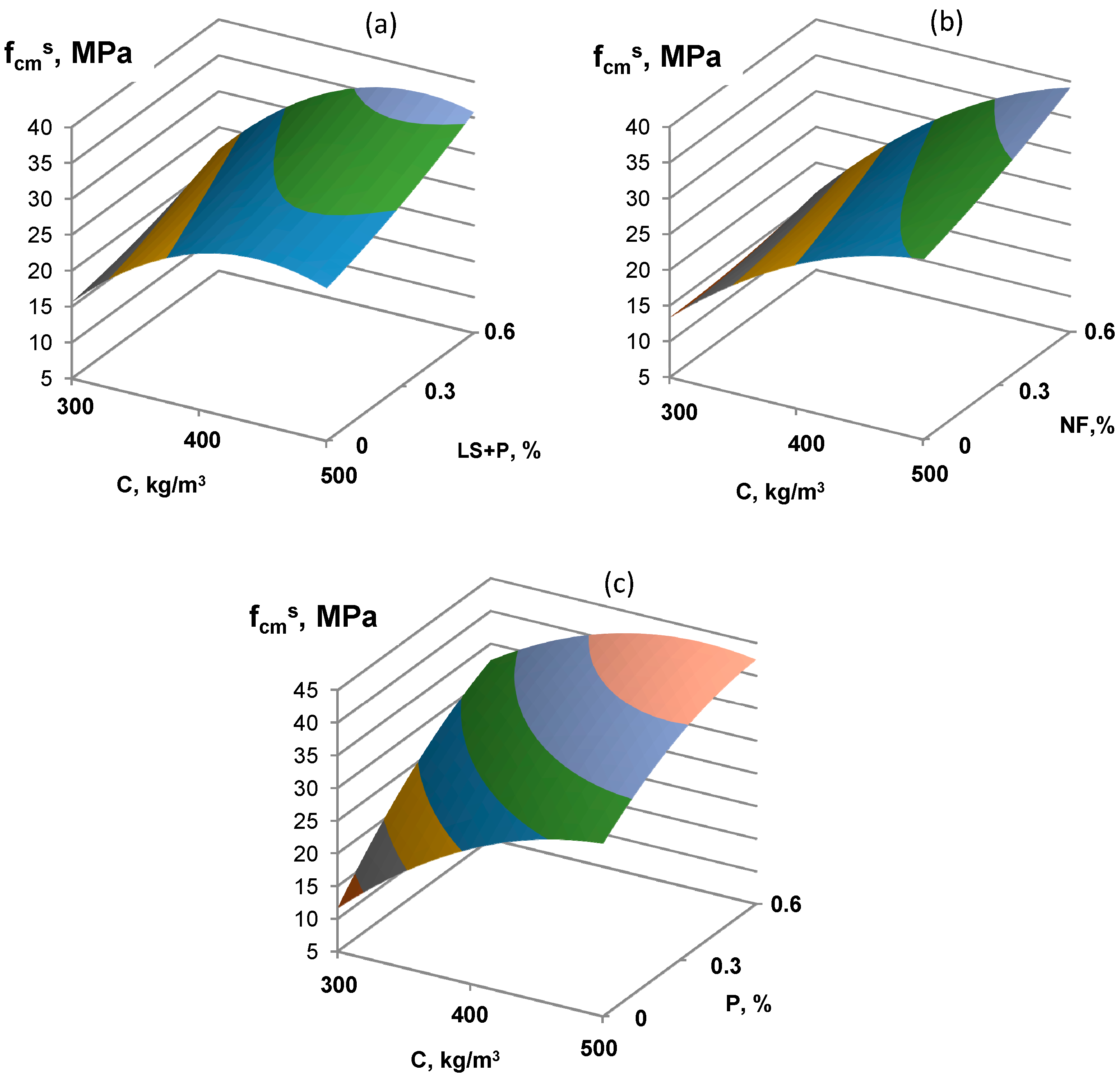 Materials 16 02075 g003 Materials 16 02075 g003
