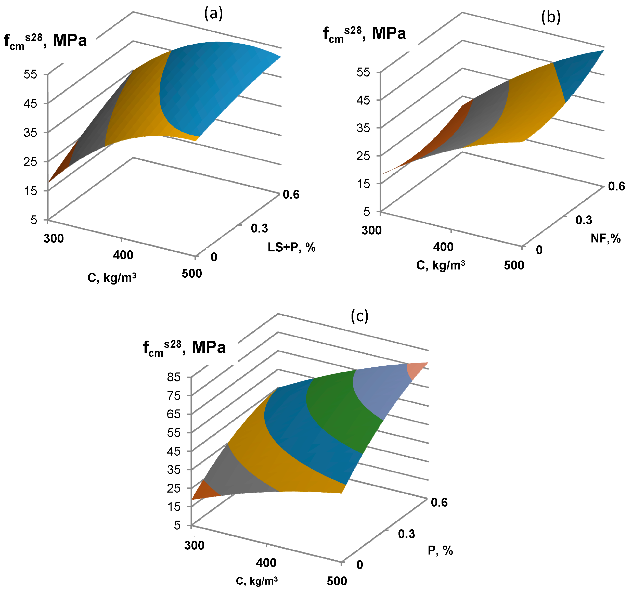 Materials 16 02075 g004 Materials 16 02075 g004