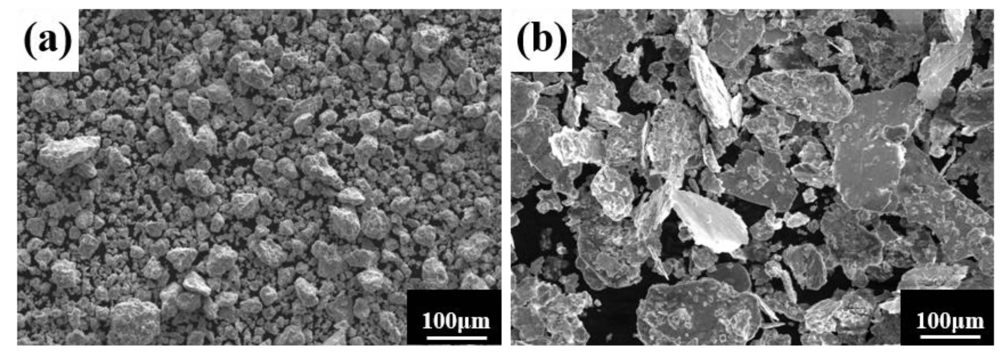 Materials 16 02082 g007 Materials 16 02082 g007