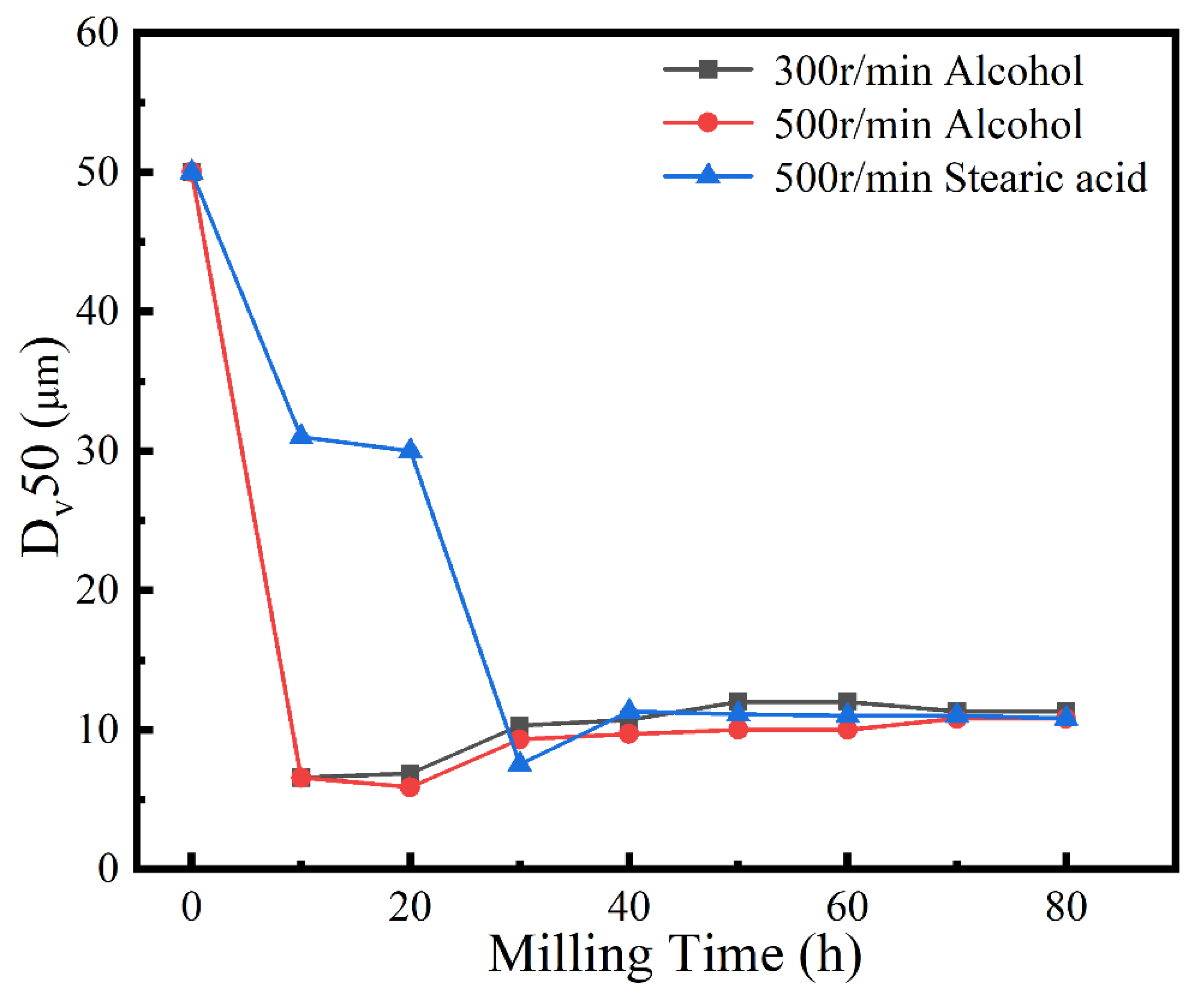 Materials 16 02082 g008 Materials 16 02082 g008