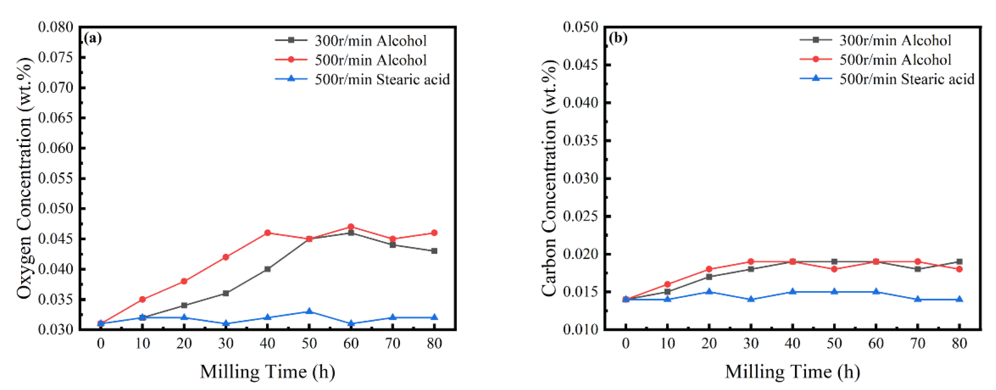 Materials 16 02082 g009 Materials 16 02082 g009