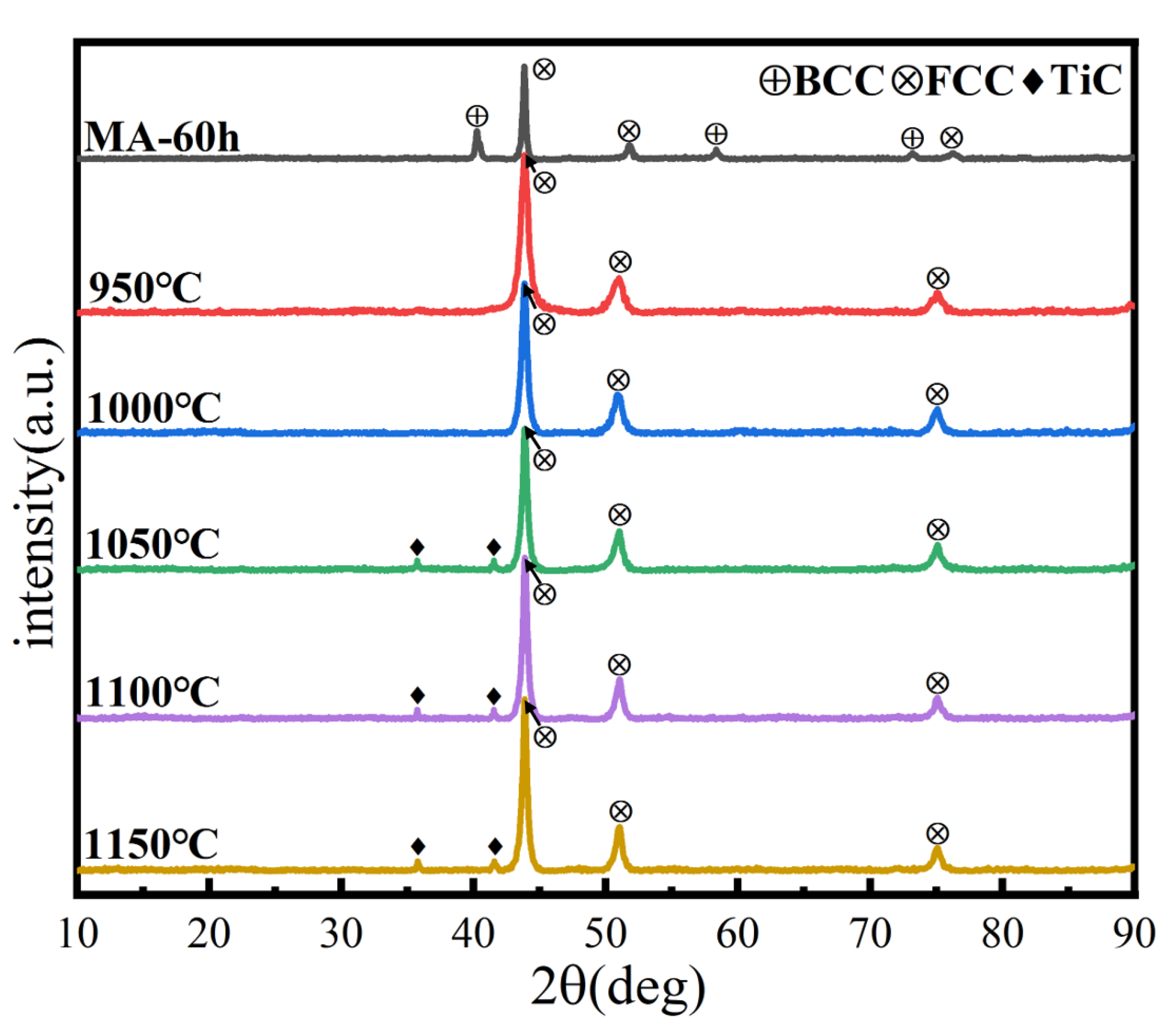 Materials 16 02082 g012 Materials 16 02082 g012