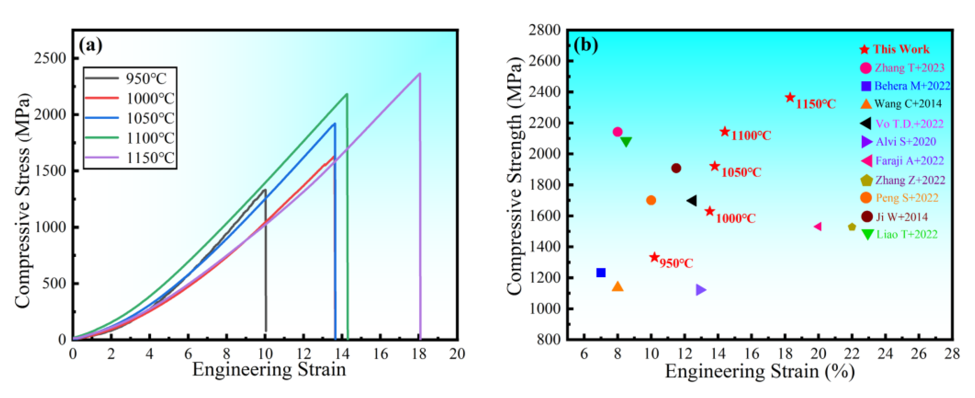 Materials 16 02082 g014 Materials 16 02082 g014