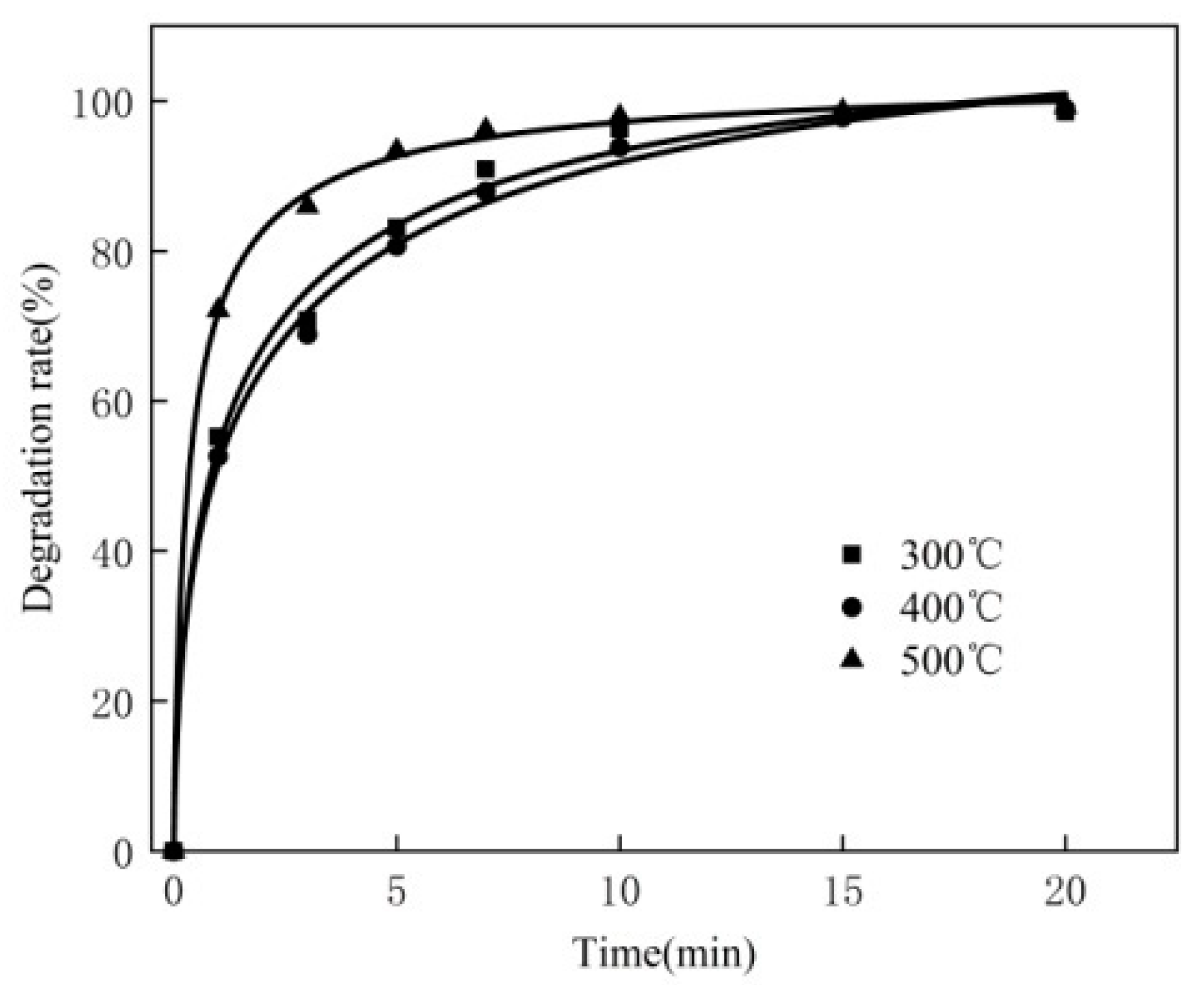 Materials 16 02087 g006