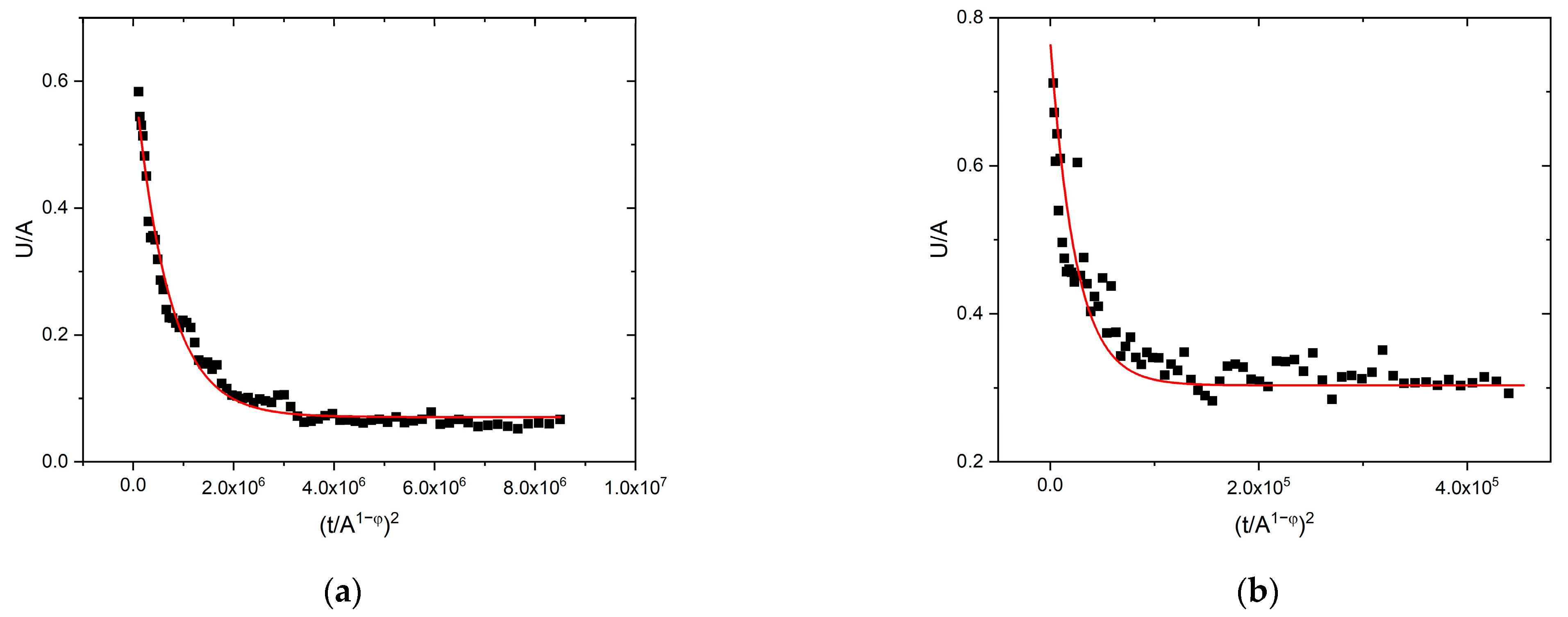 Materials 16 02089 g003