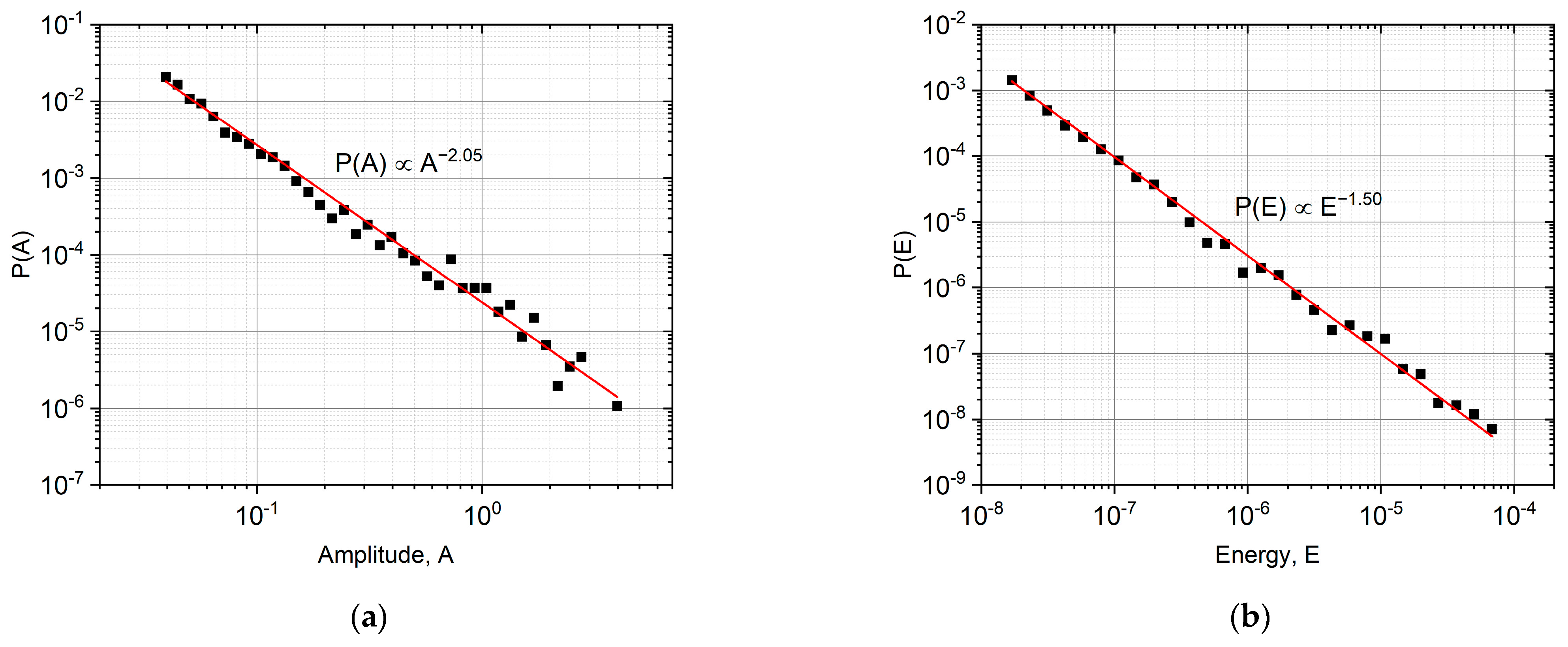 Materials 16 02089 g004a
