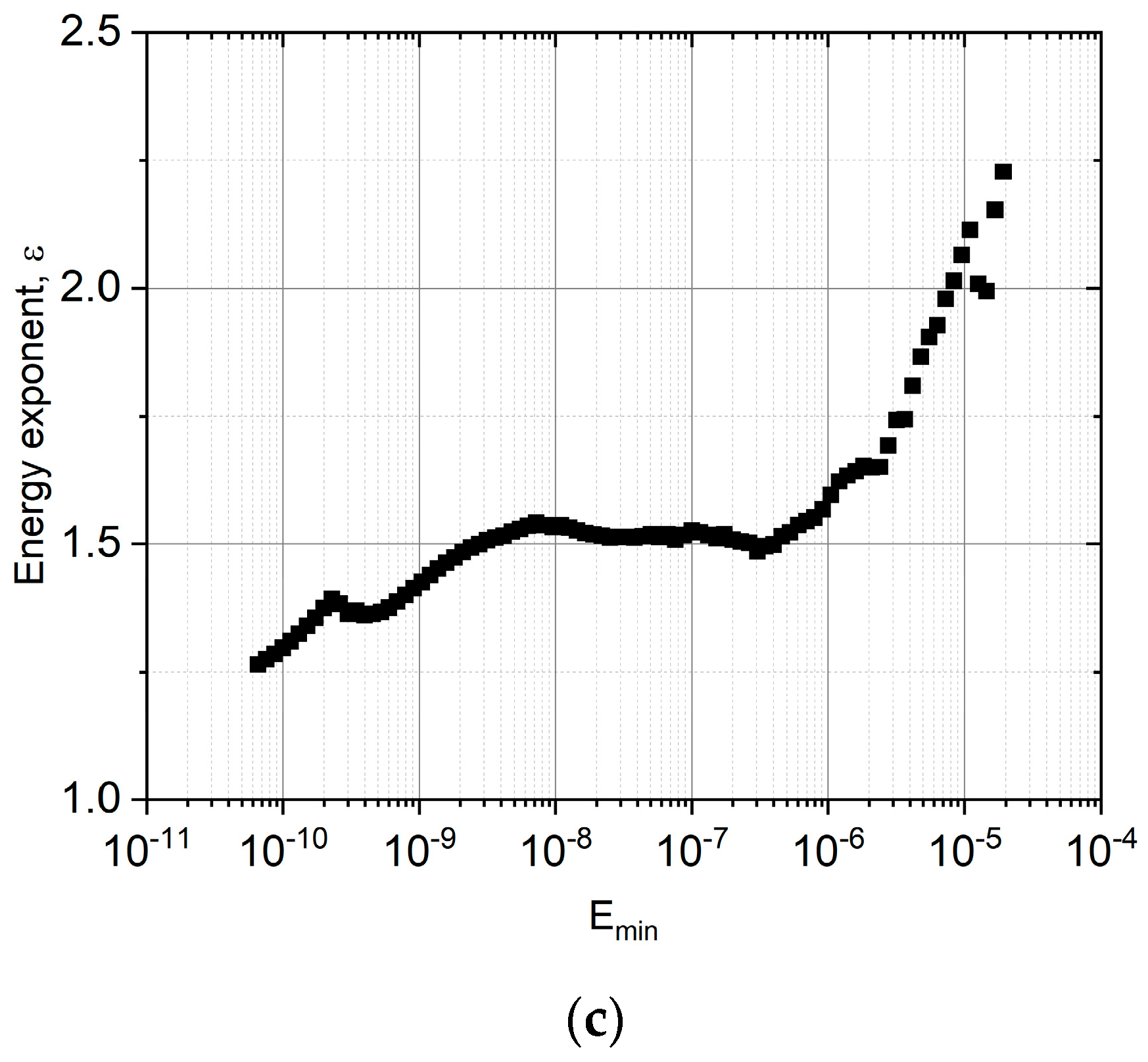 Materials 16 02089 g004b