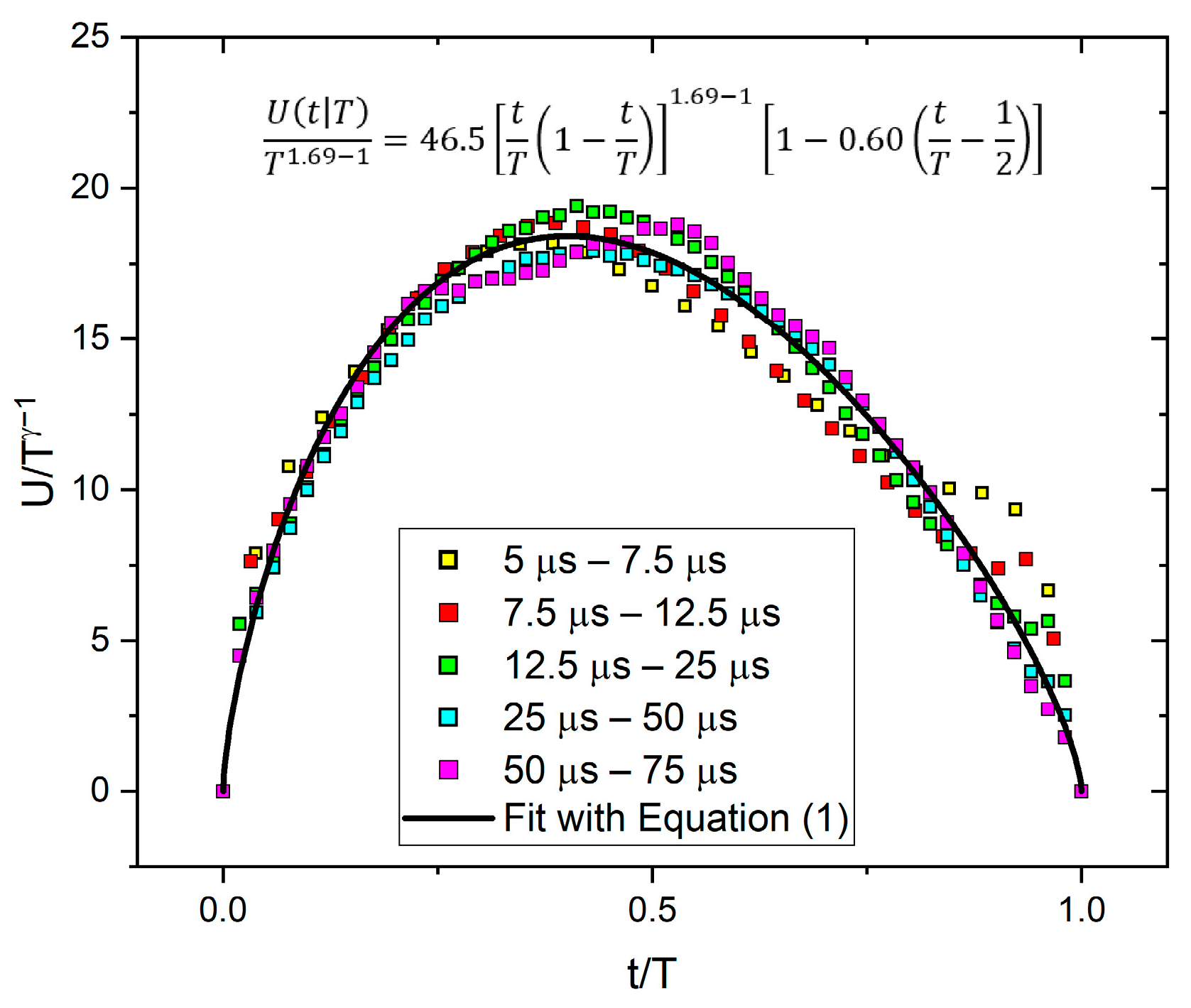 Materials 16 02089 g008
