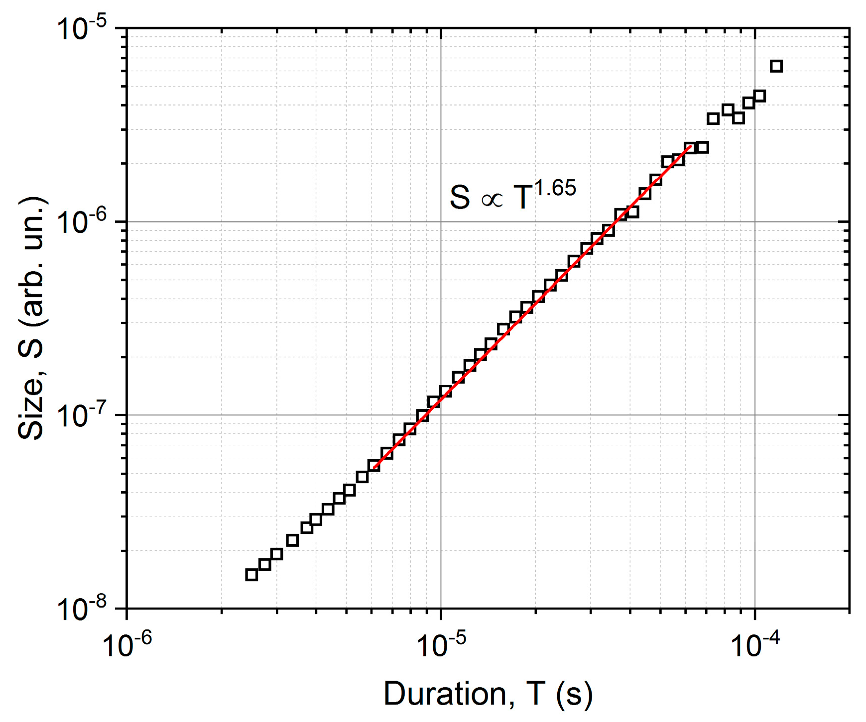 Materials 16 02089 g009