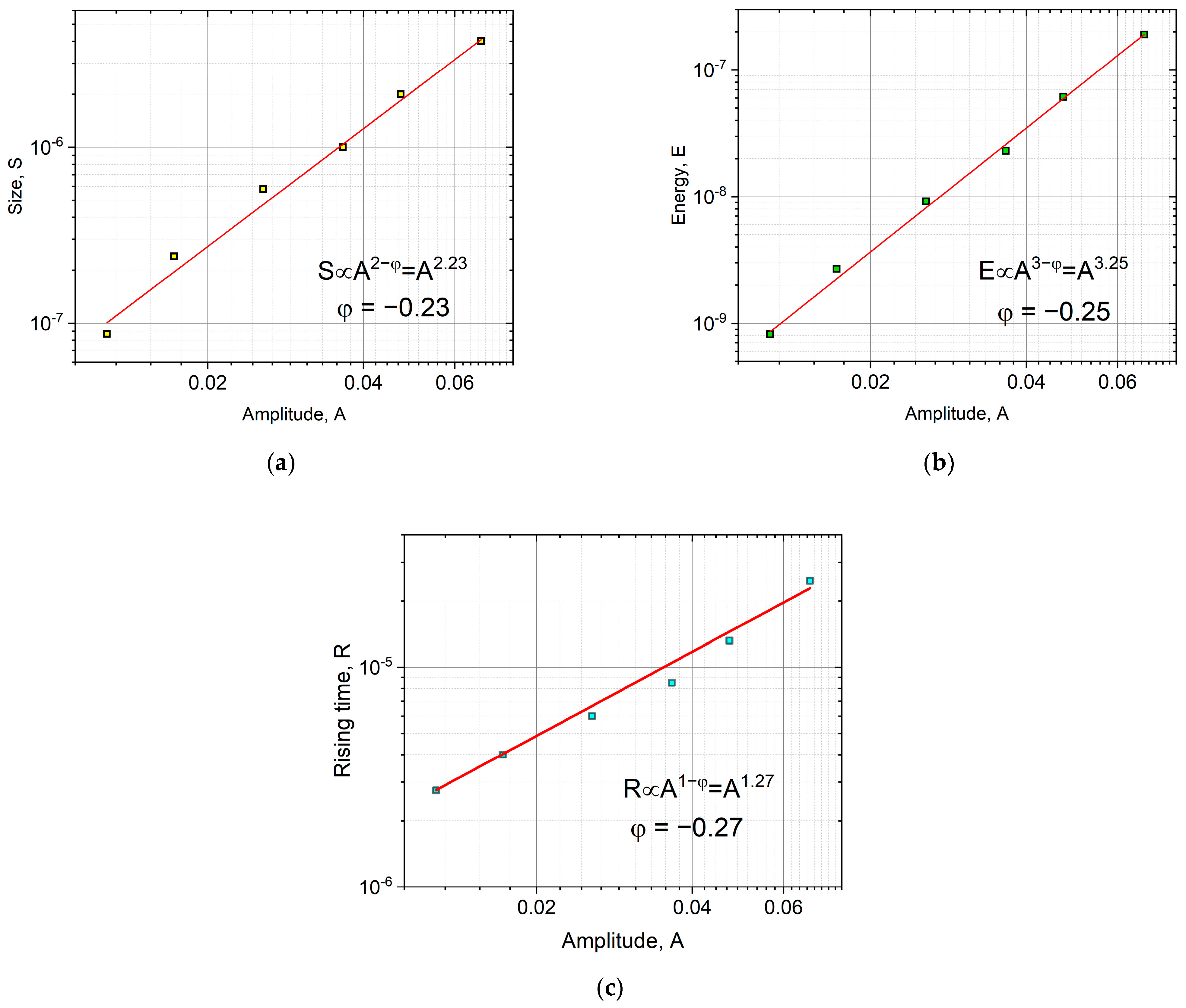 Materials 16 02089 g010