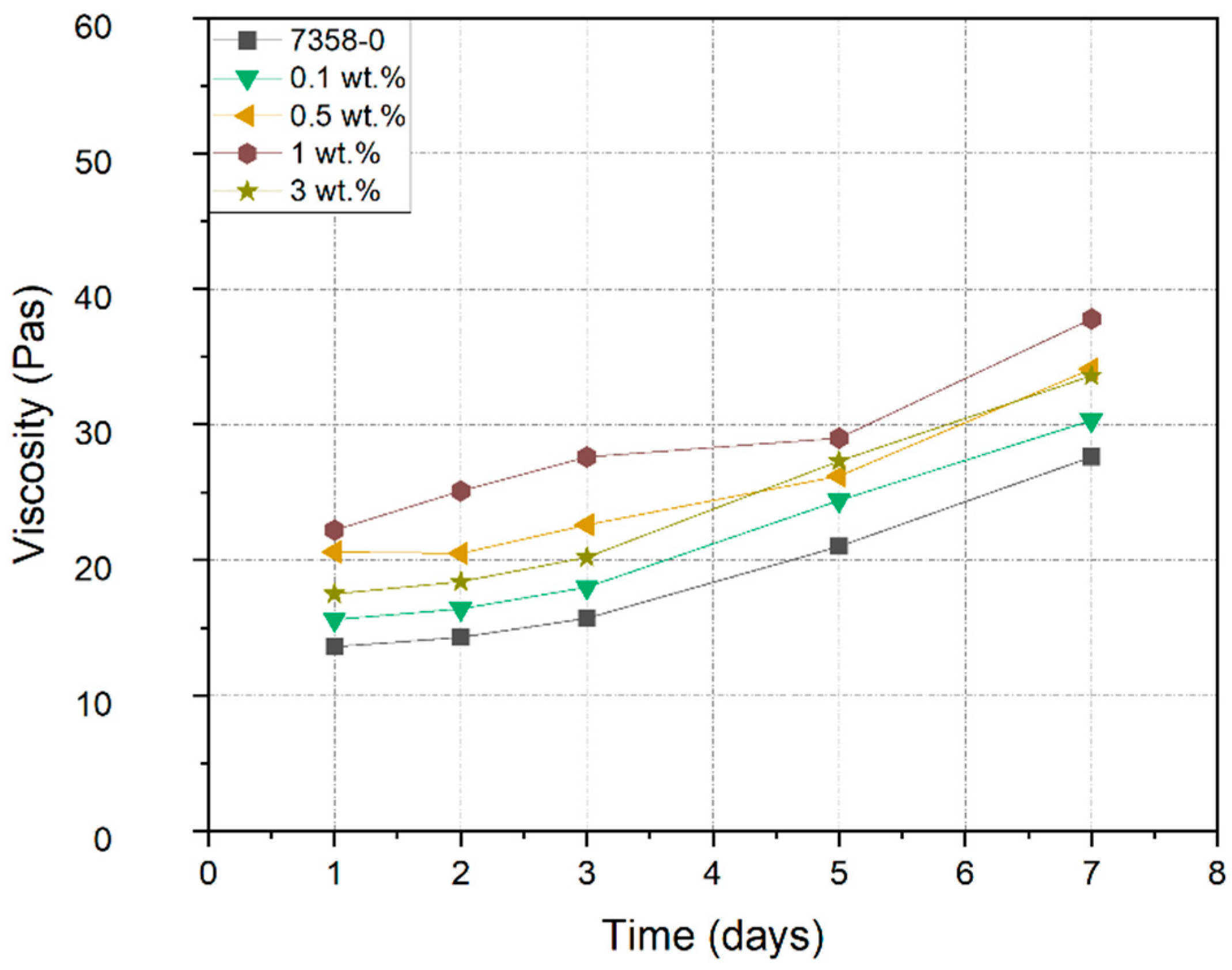 Materials 16 02092 g005 Materials 16 02092 g005