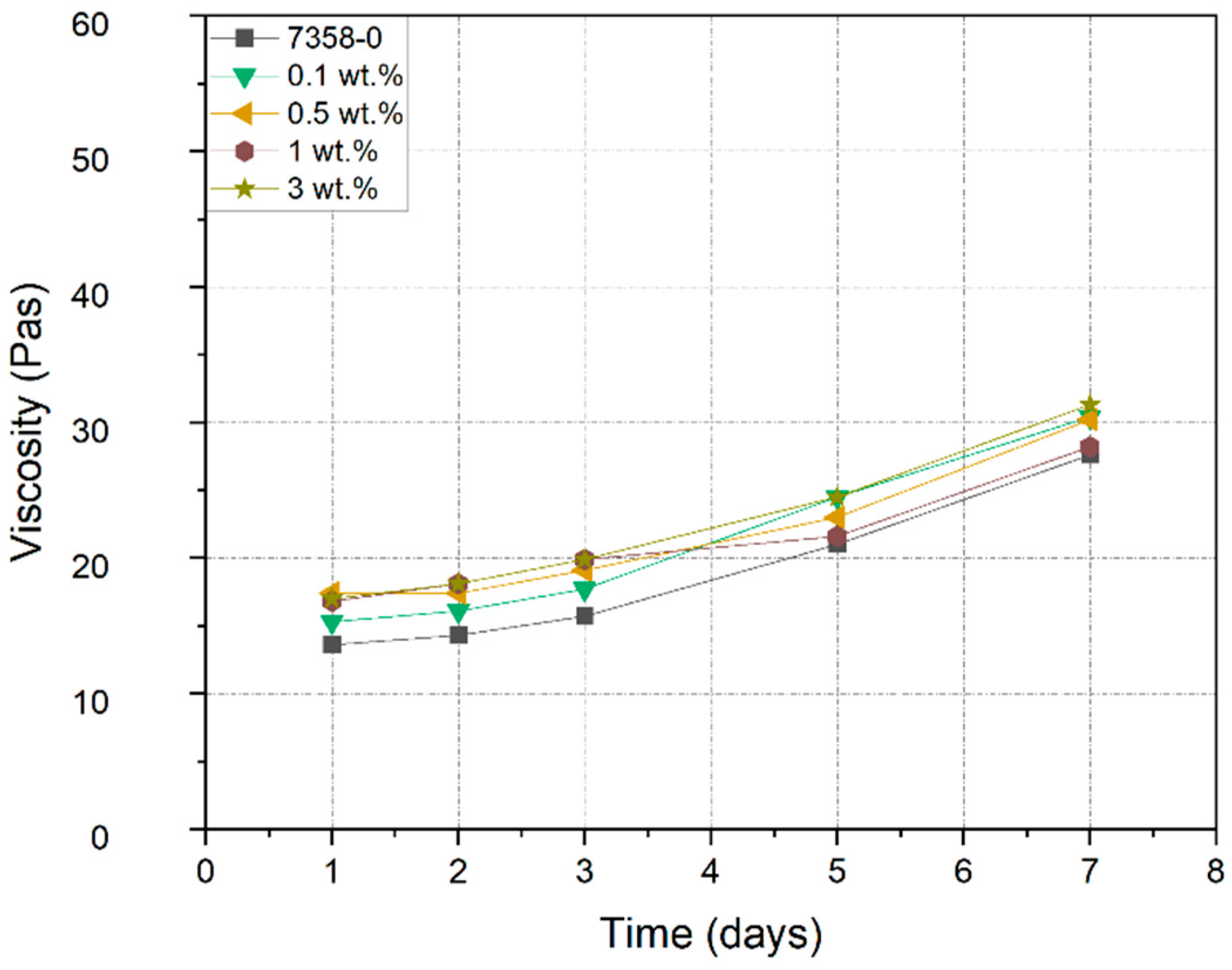 Materials 16 02092 g006 Materials 16 02092 g006