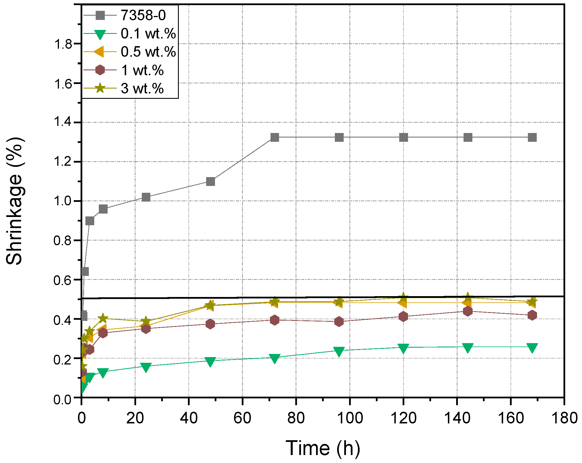 Materials 16 02092 g013 Materials 16 02092 g013