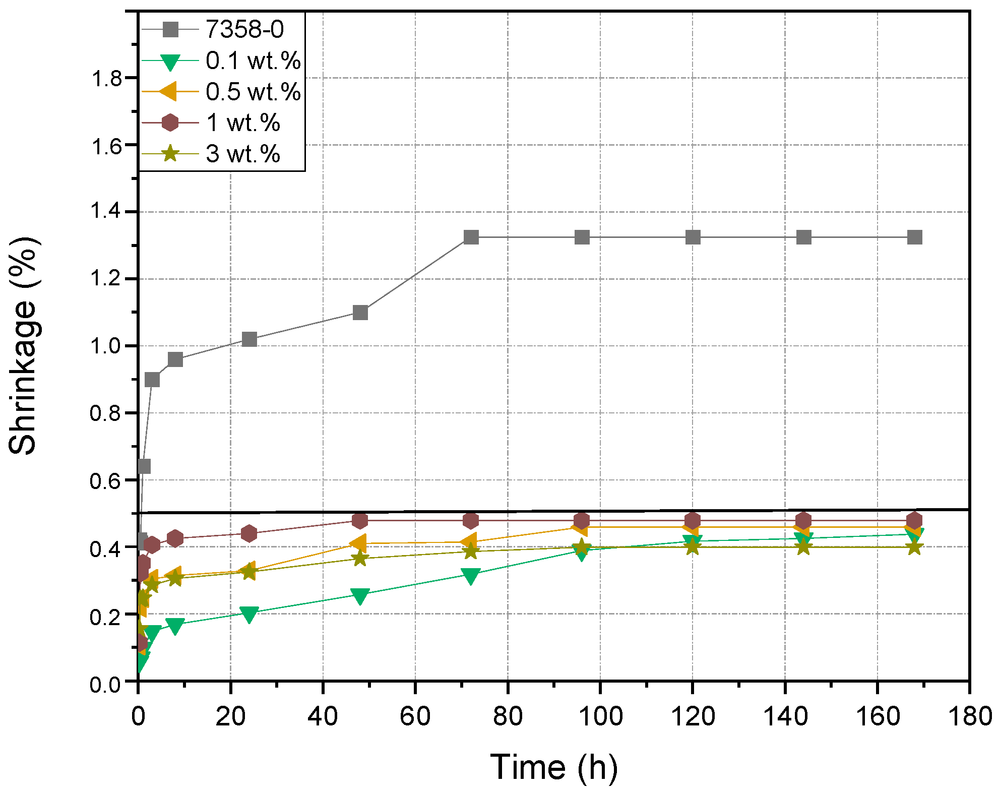 Materials 16 02092 g014 Materials 16 02092 g014