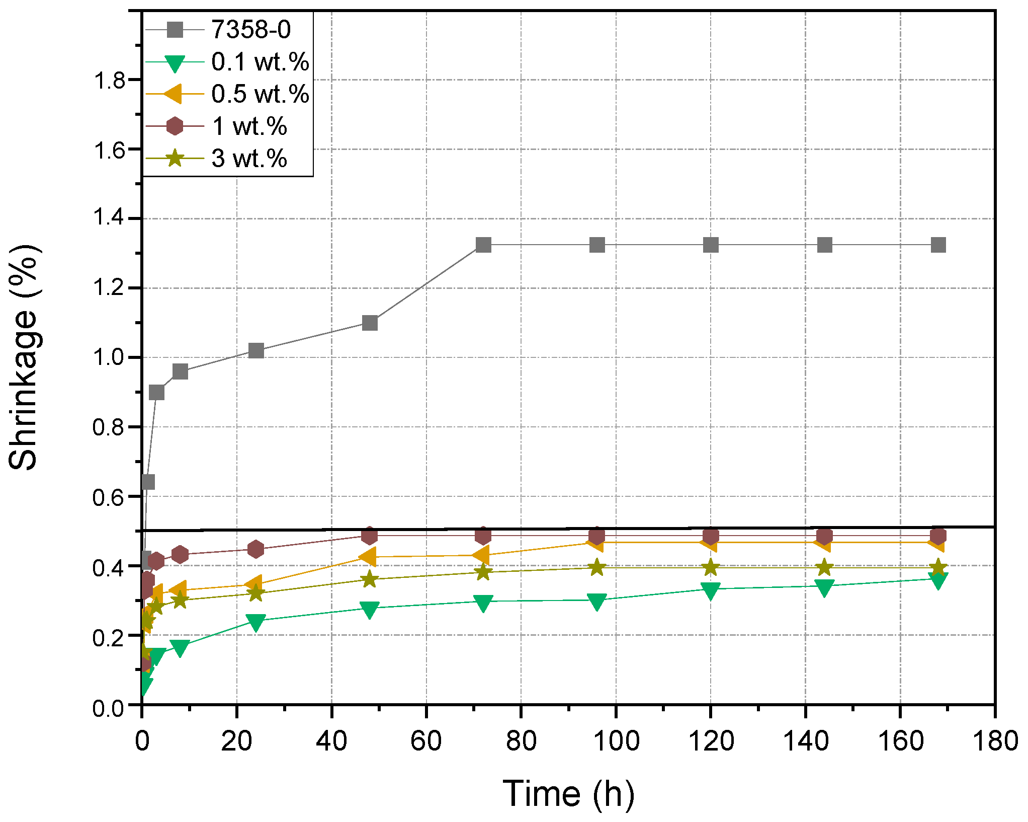 Materials 16 02092 g015 Materials 16 02092 g015