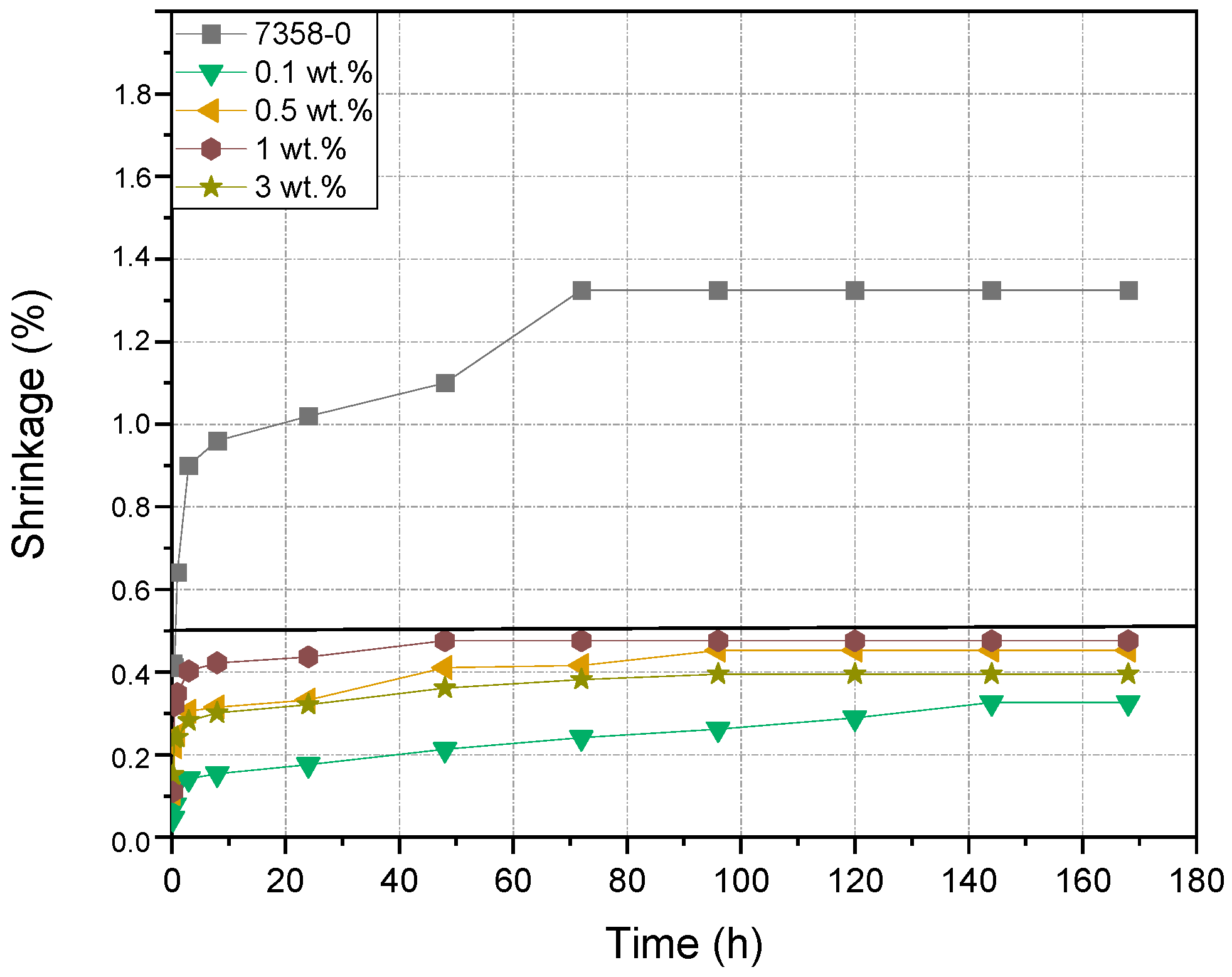 Materials 16 02092 g016 Materials 16 02092 g016