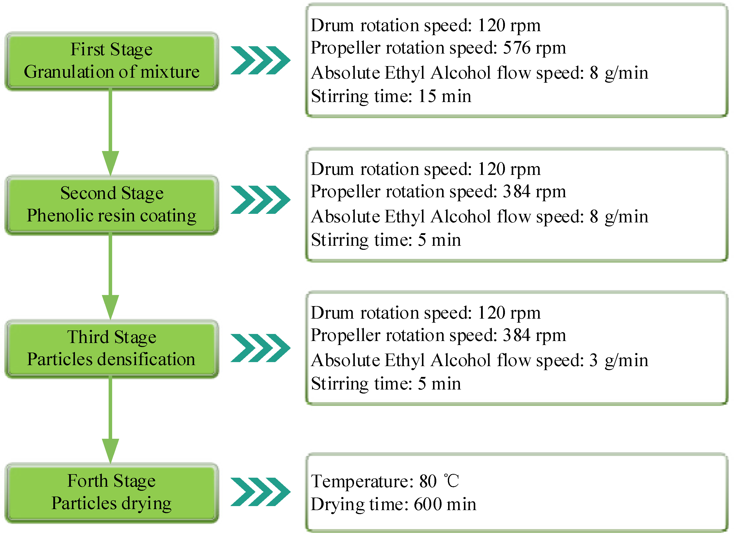 Materials 16 02094 g002