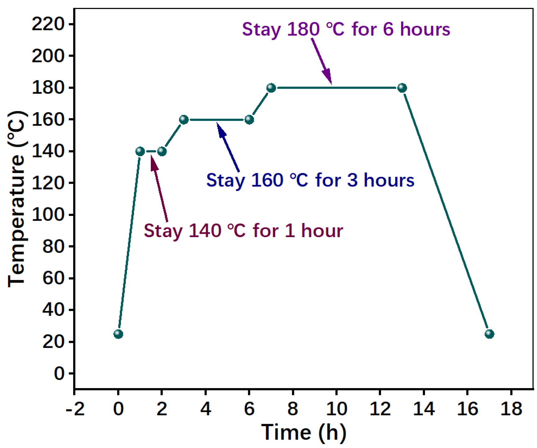 Materials 16 02094 g003