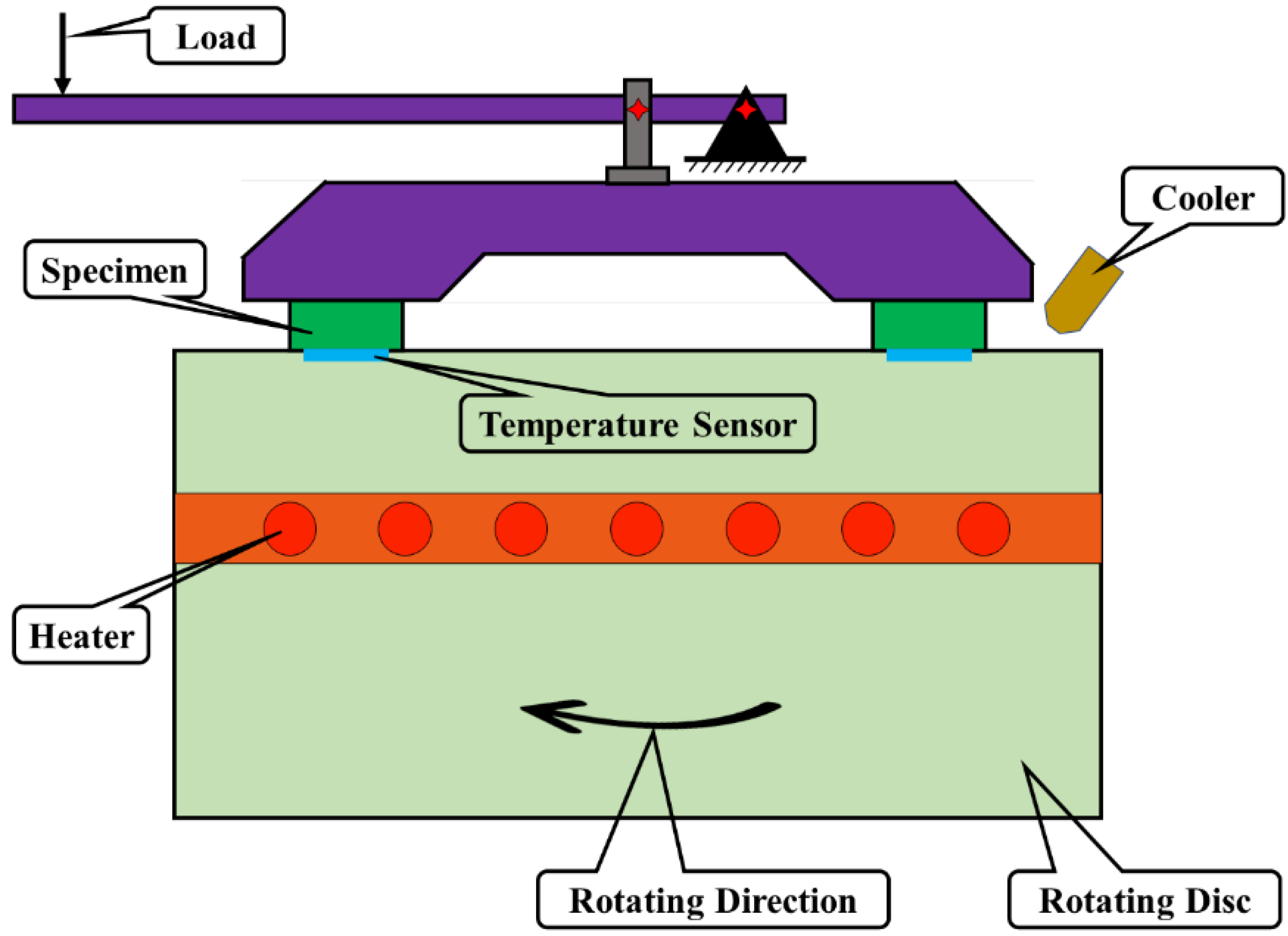 Materials 16 02094 g004