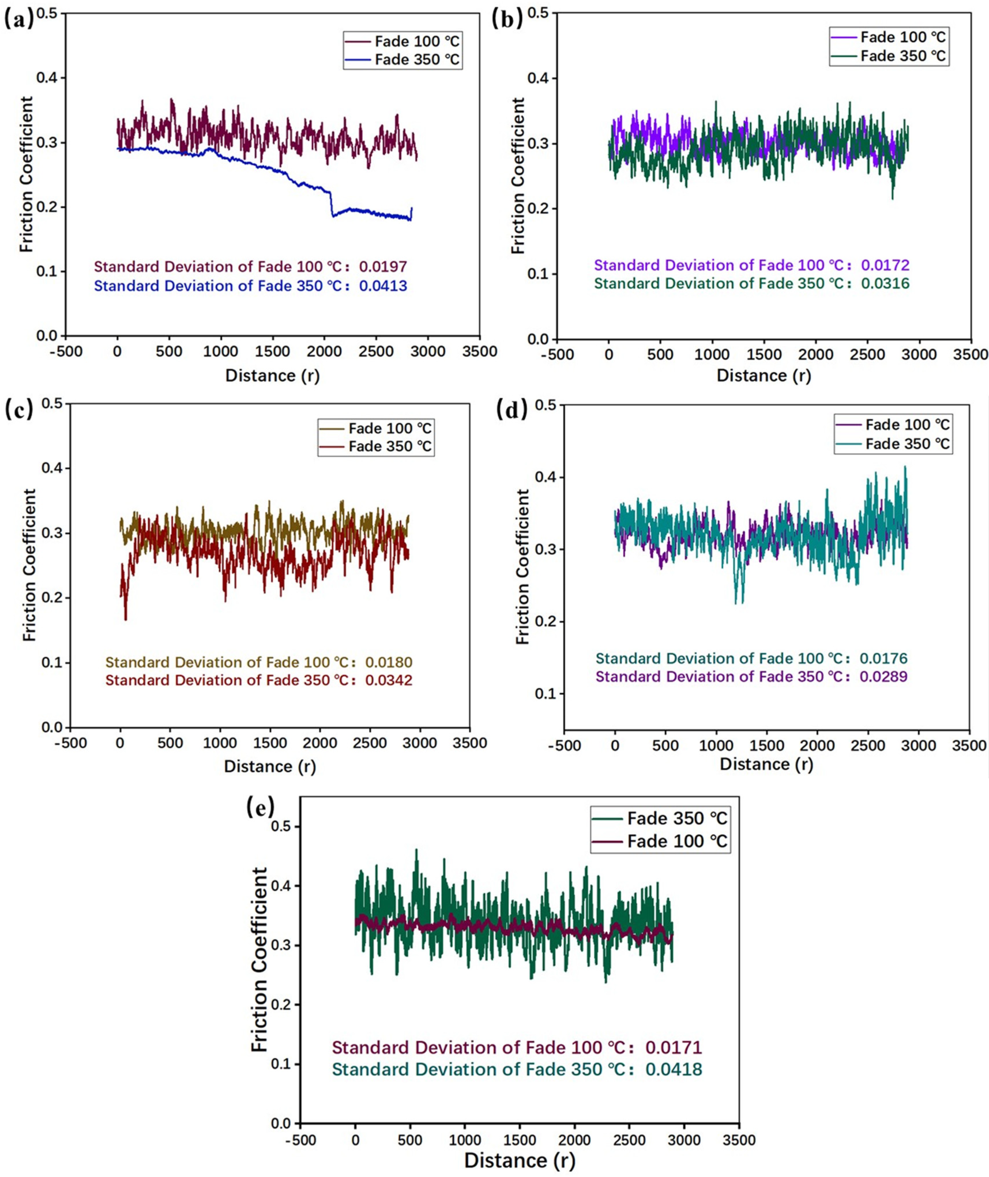 Materials 16 02094 g007