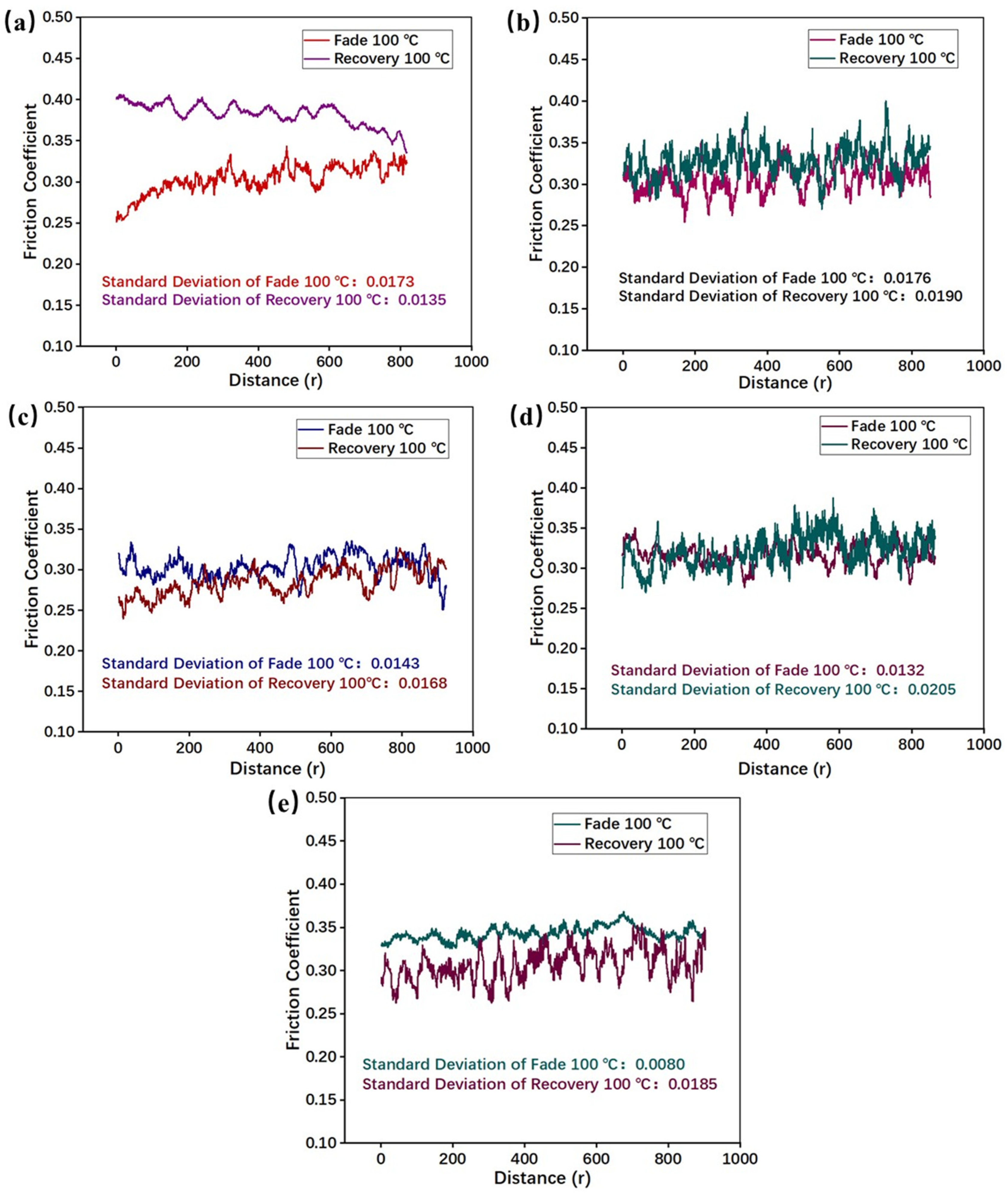 Materials 16 02094 g009
