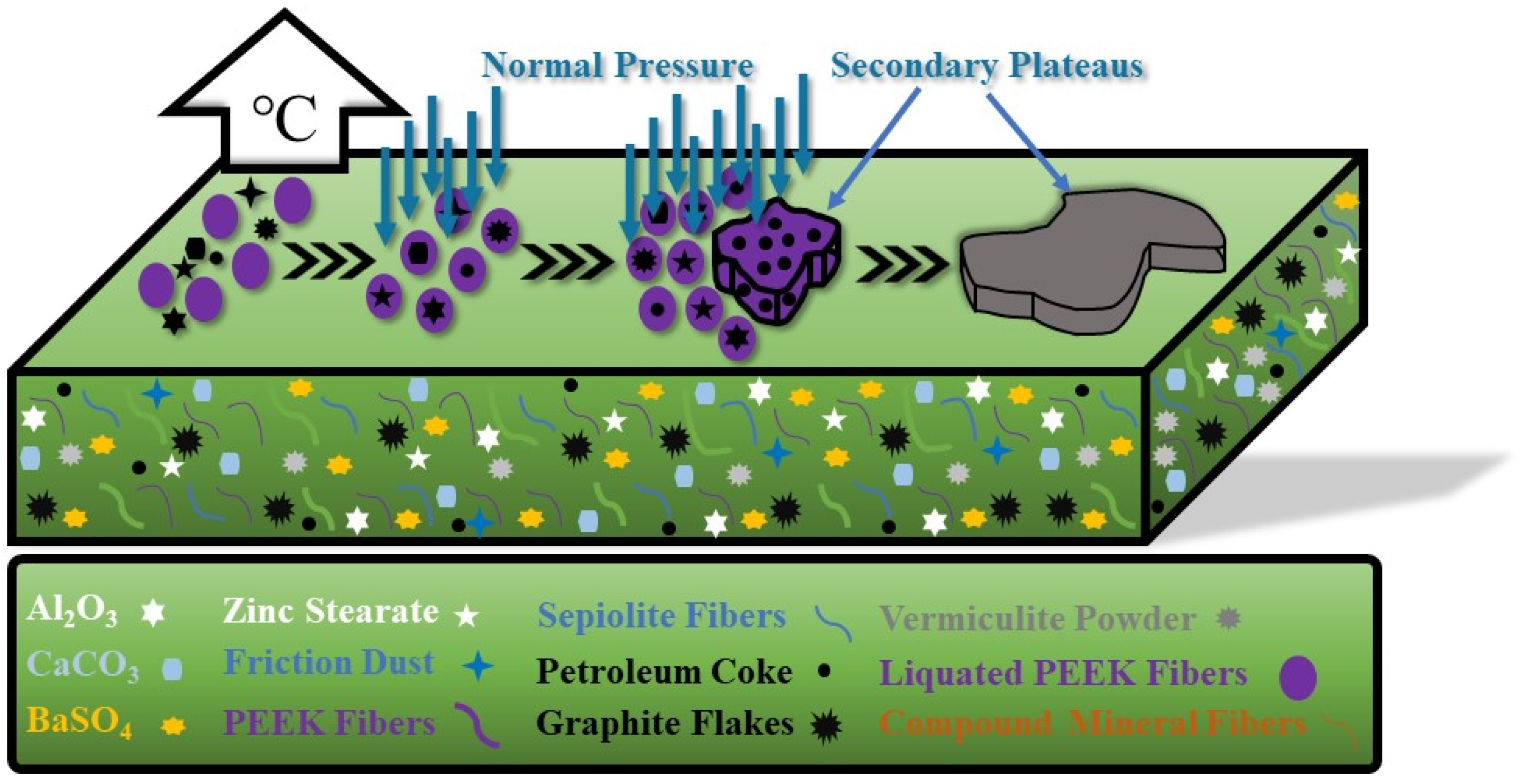 Materials 16 02094 g012