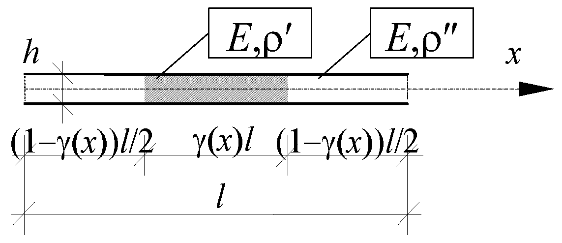 Materials 16 02096 g003 Materials 16 02096 g003