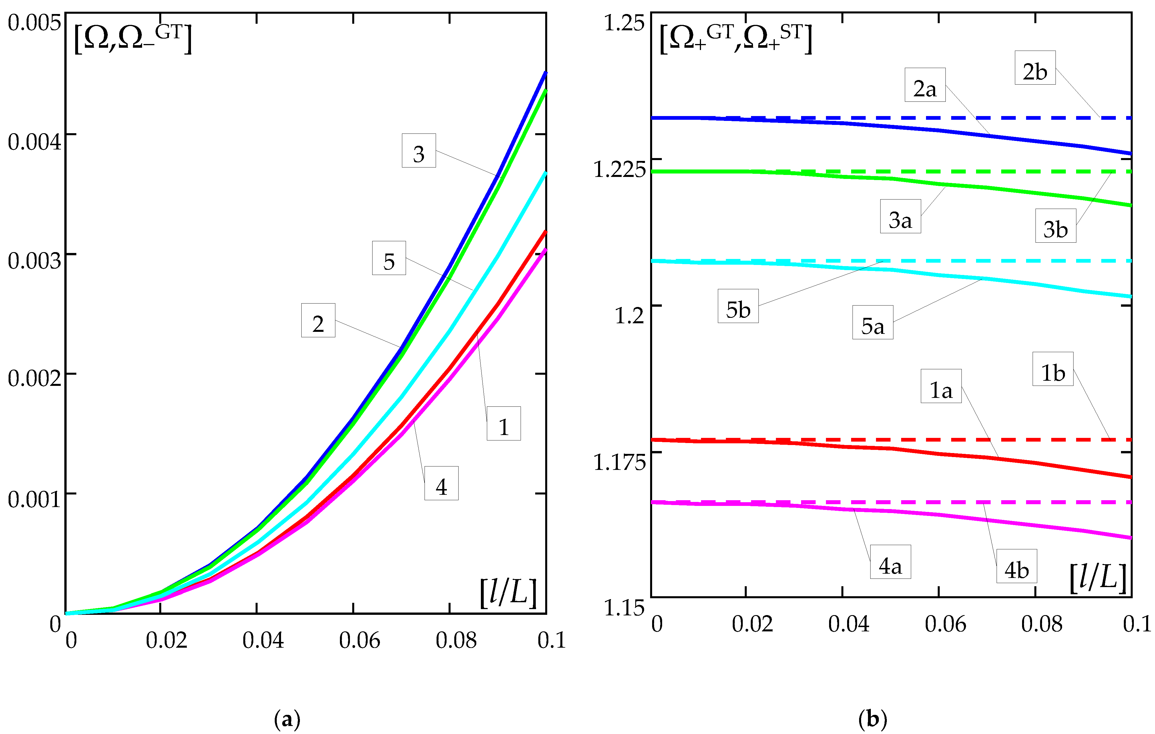 Materials 16 02096 g004 Materials 16 02096 g004