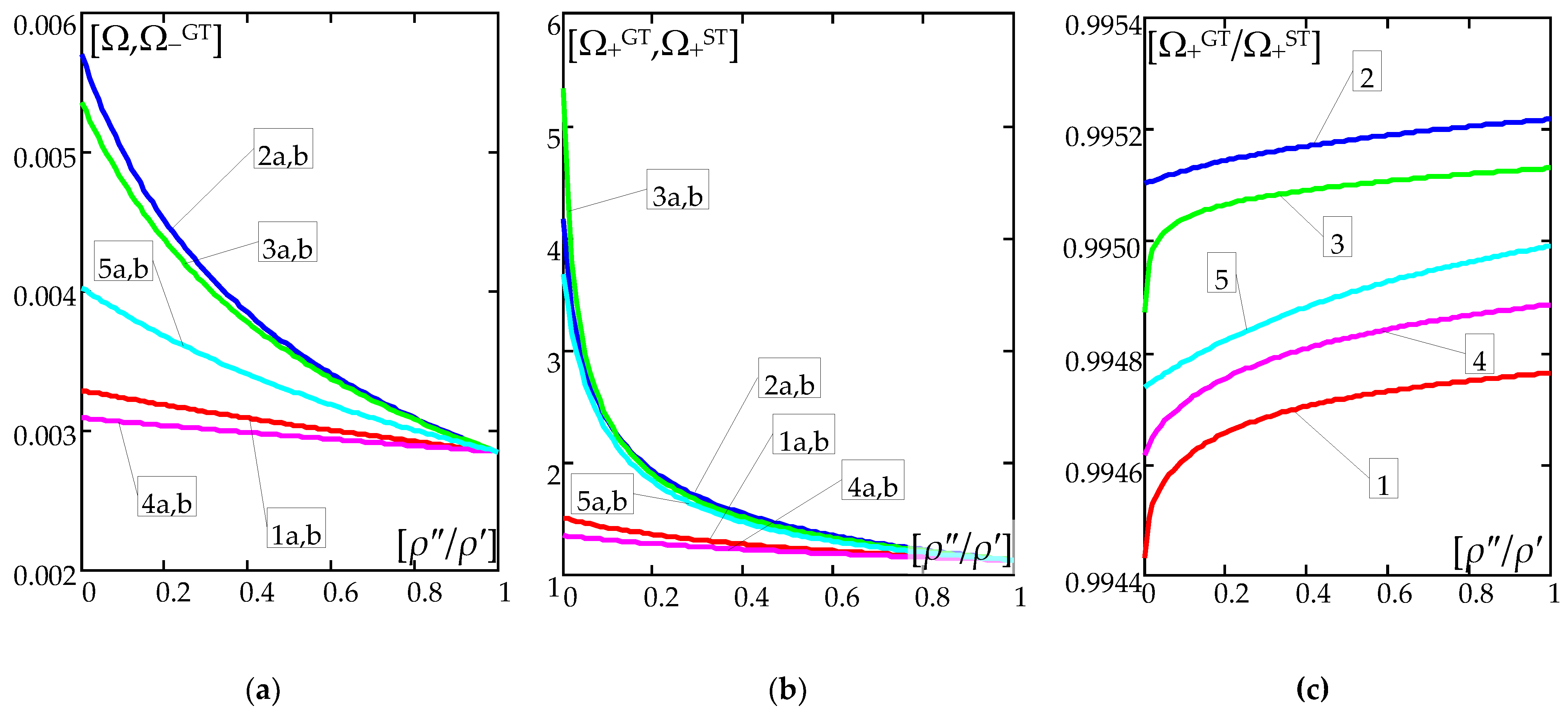 Materials 16 02096 g005 Materials 16 02096 g005