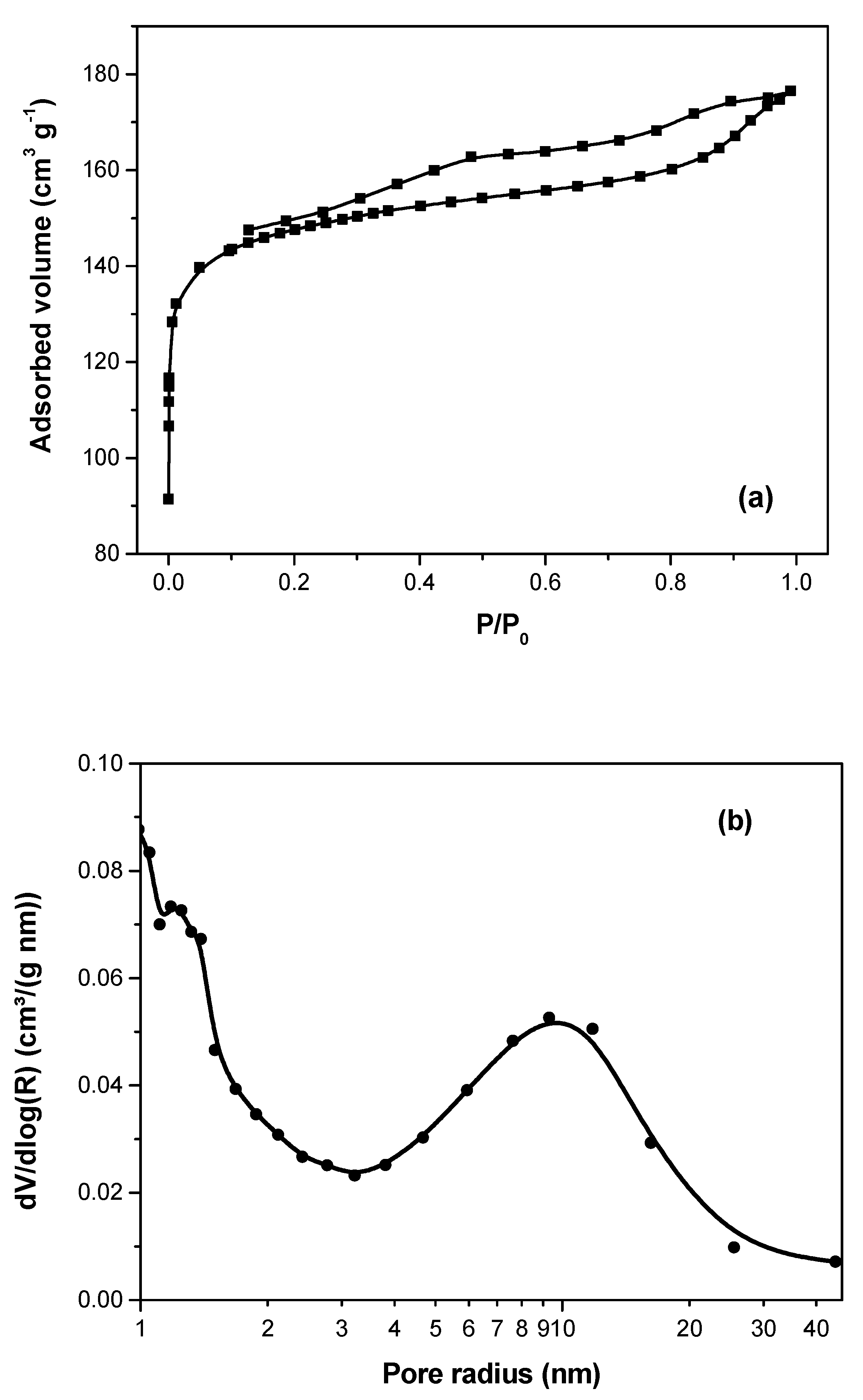 Materials 16 02101 g004 Materials 16 02101 g004
