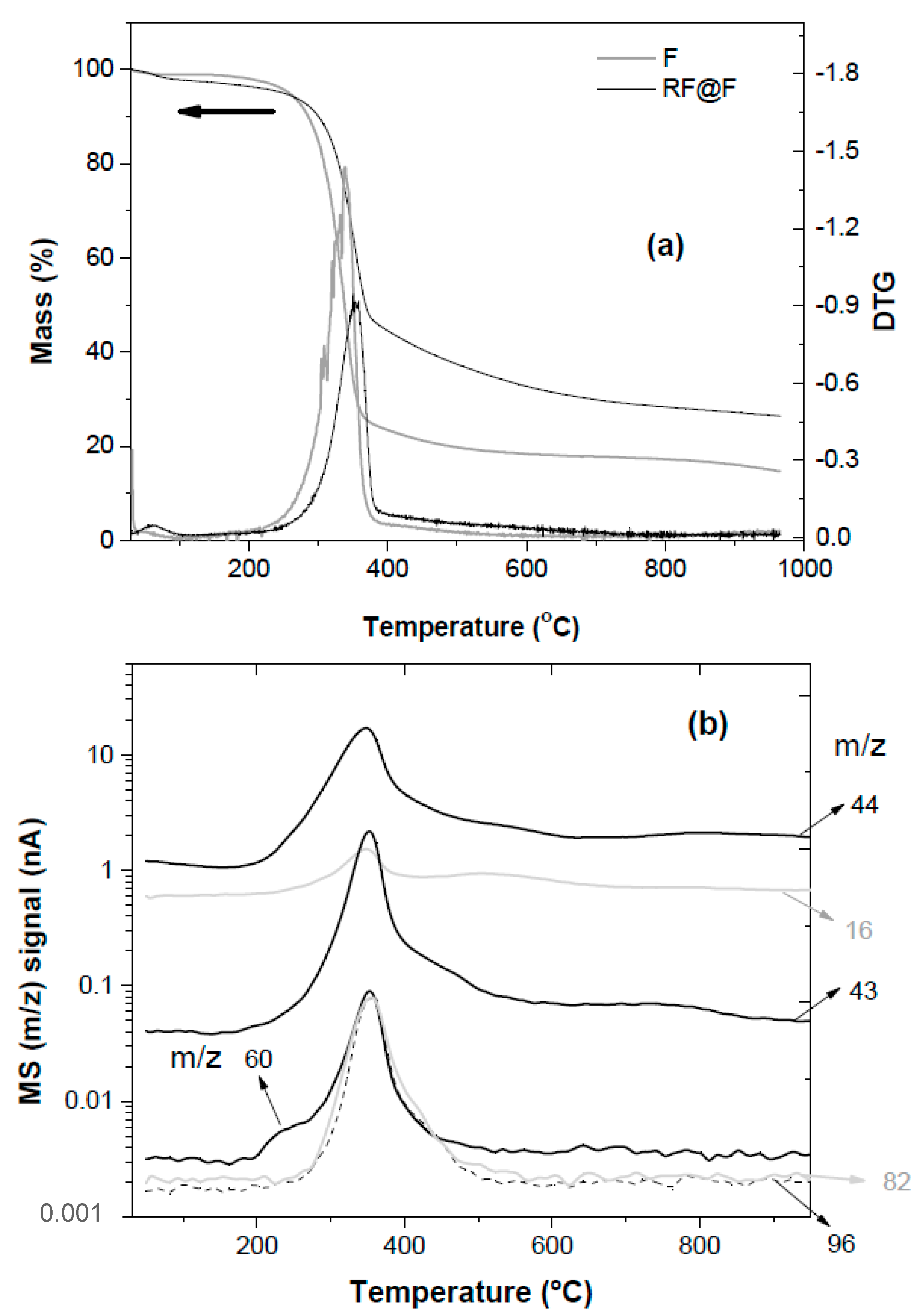 Materials 16 02101 g005 Materials 16 02101 g005