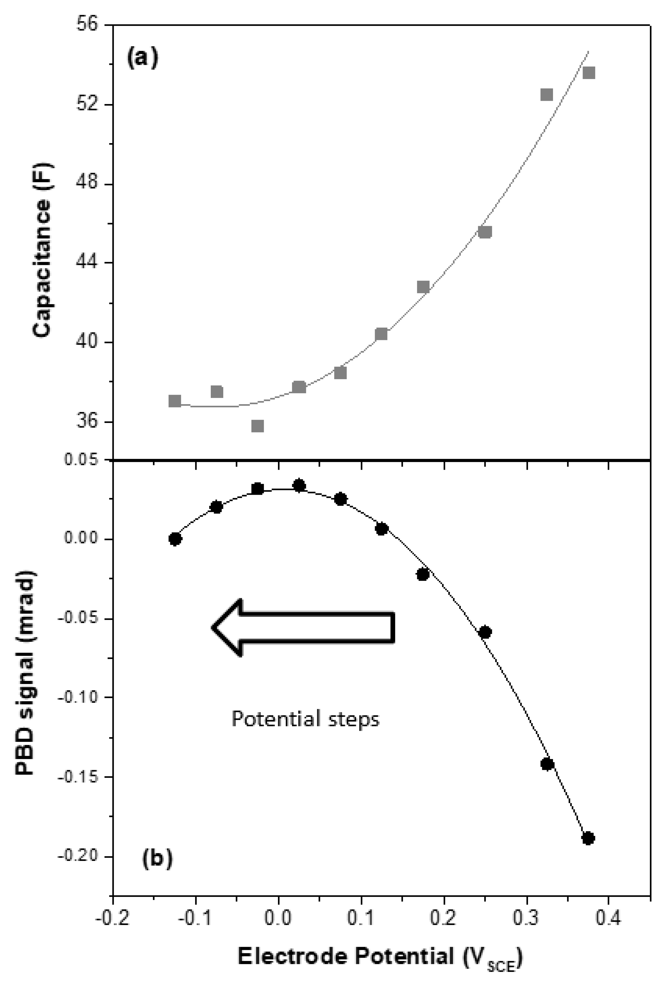 Materials 16 02101 g011 Materials 16 02101 g011