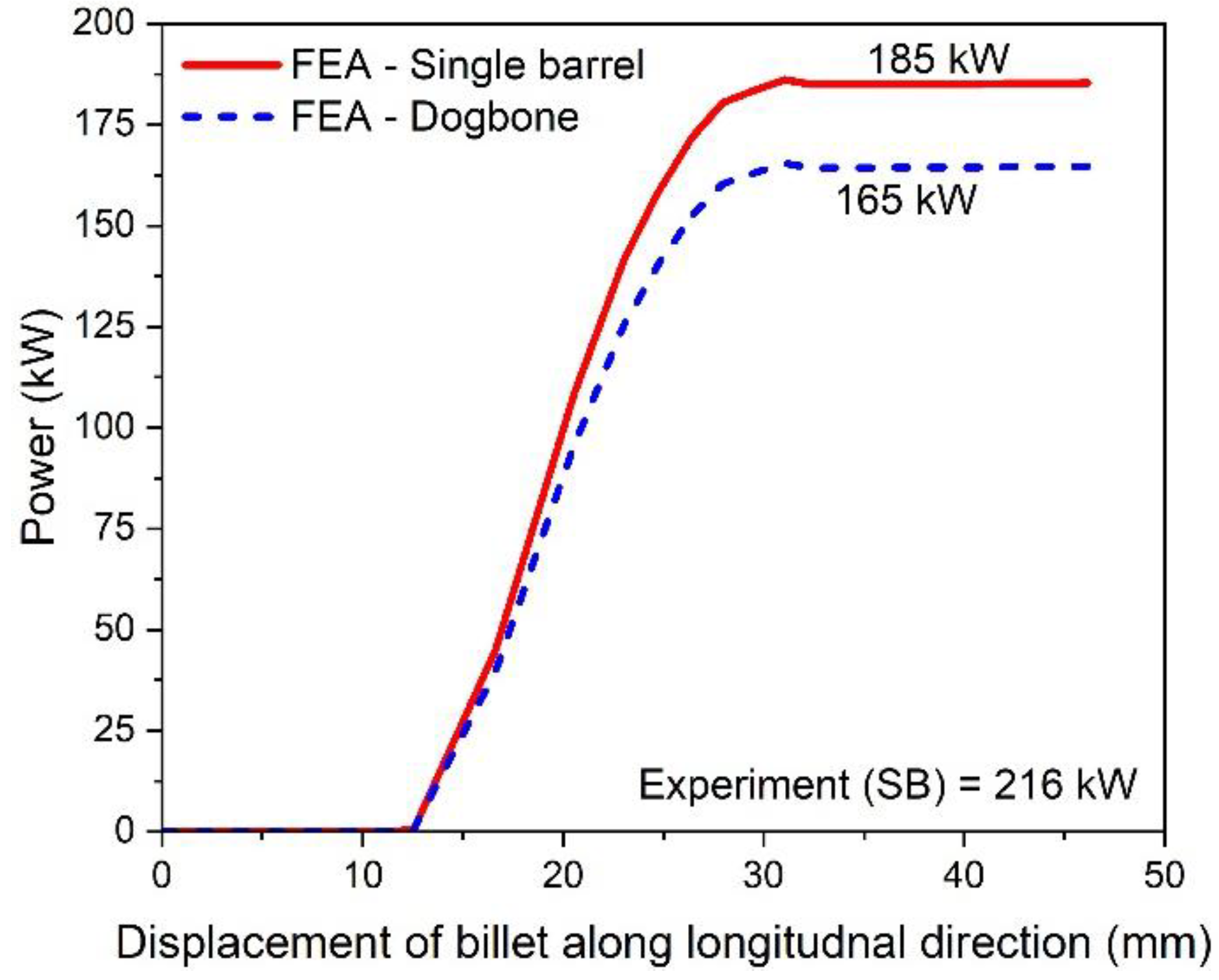 Materials 16 02104 g015